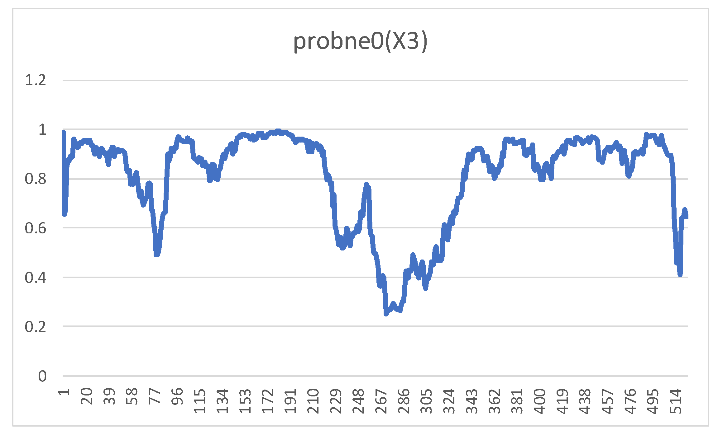 Mathematics 07 00504 g008