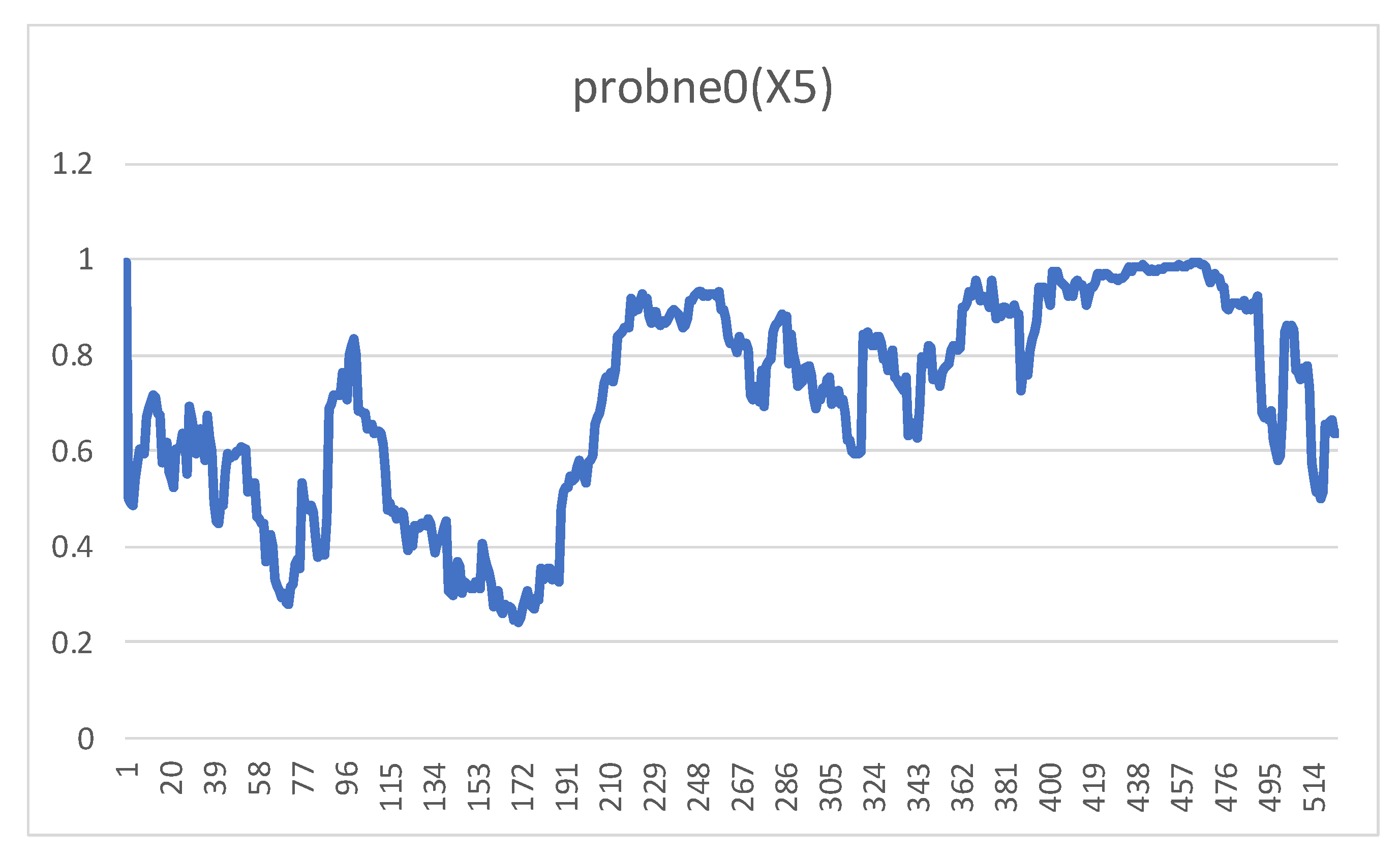 Mathematics 07 00504 g010
