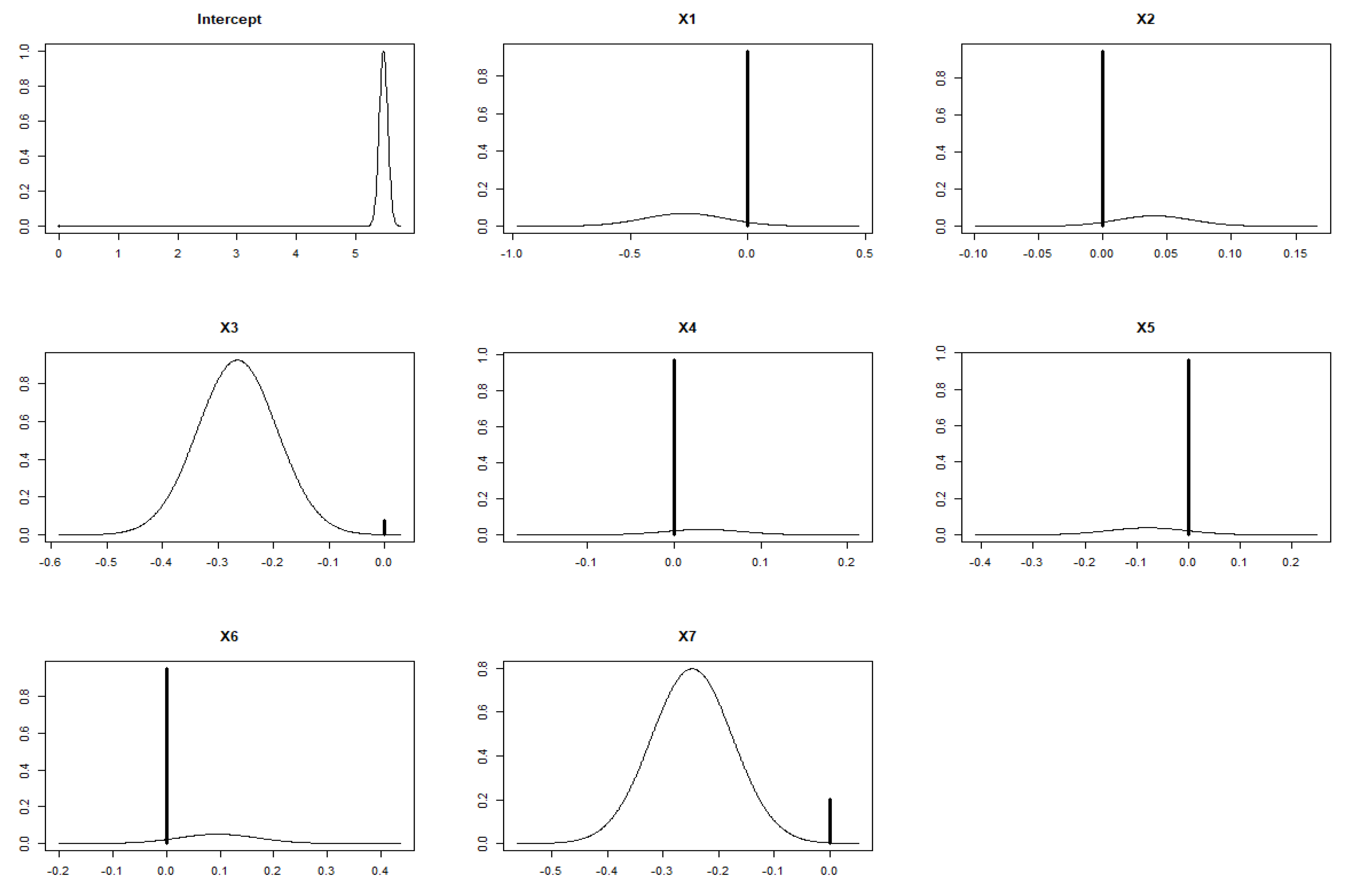 Mathematics 07 00504 g011