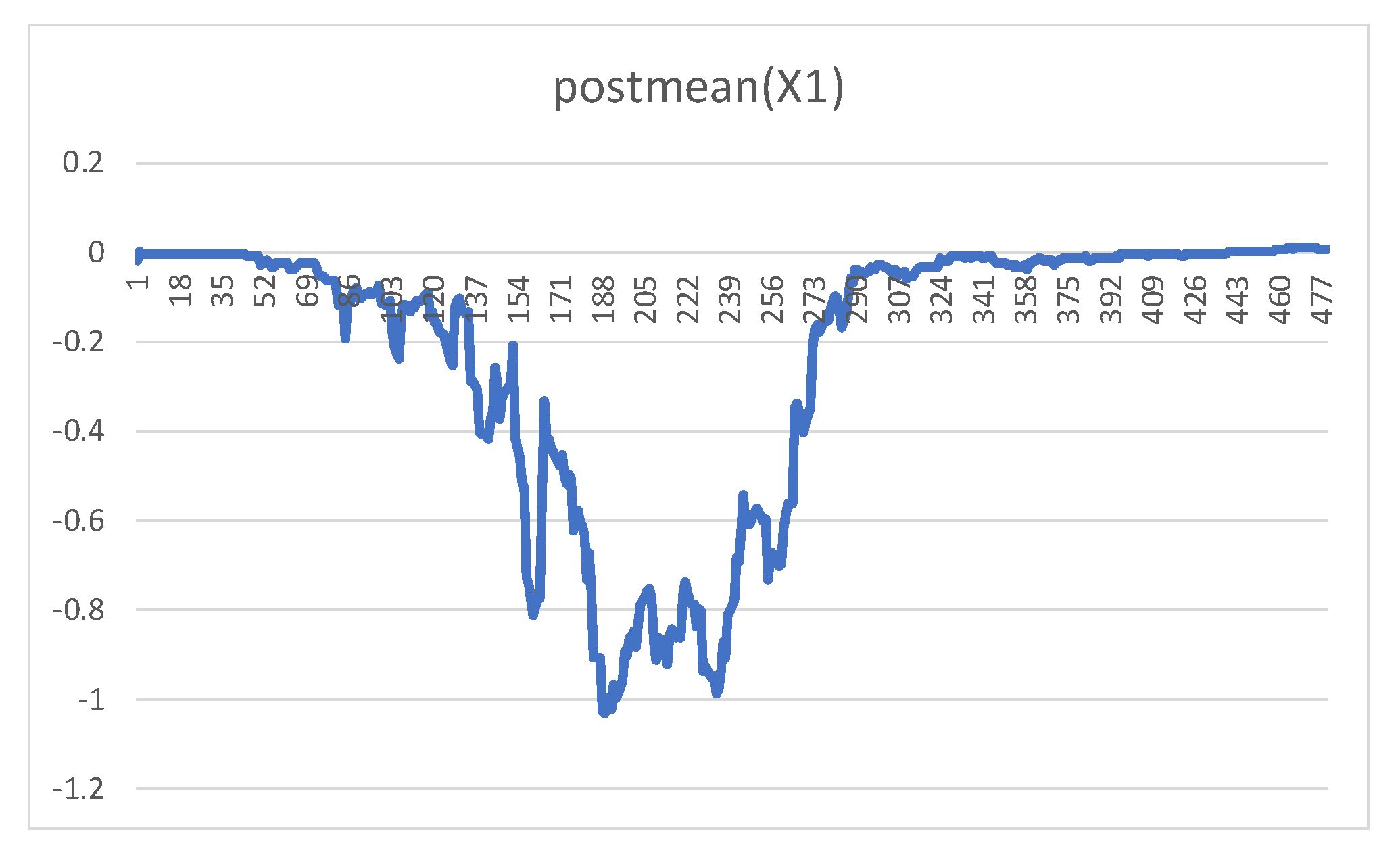 Mathematics 07 00504 g012