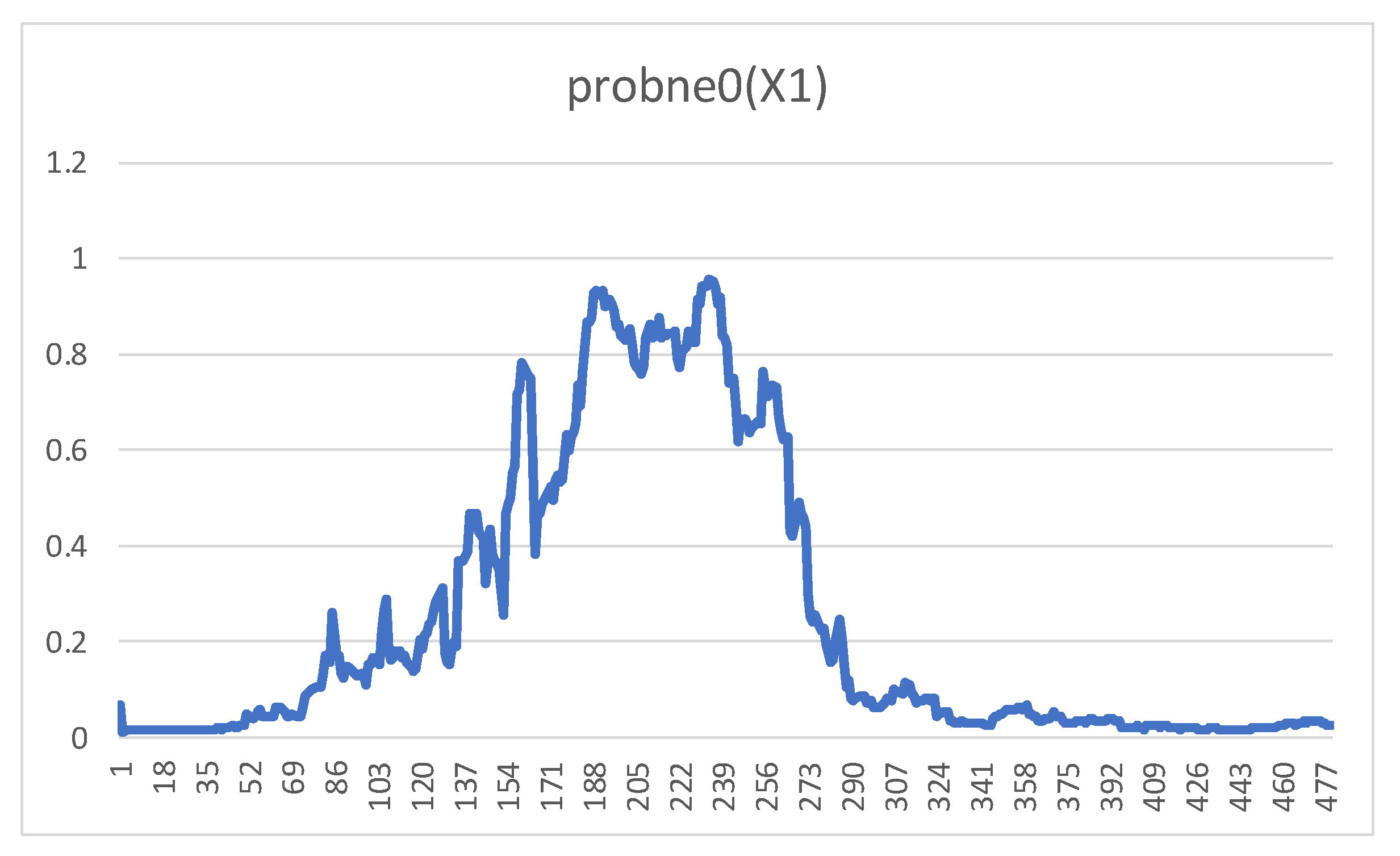 Mathematics 07 00504 g013