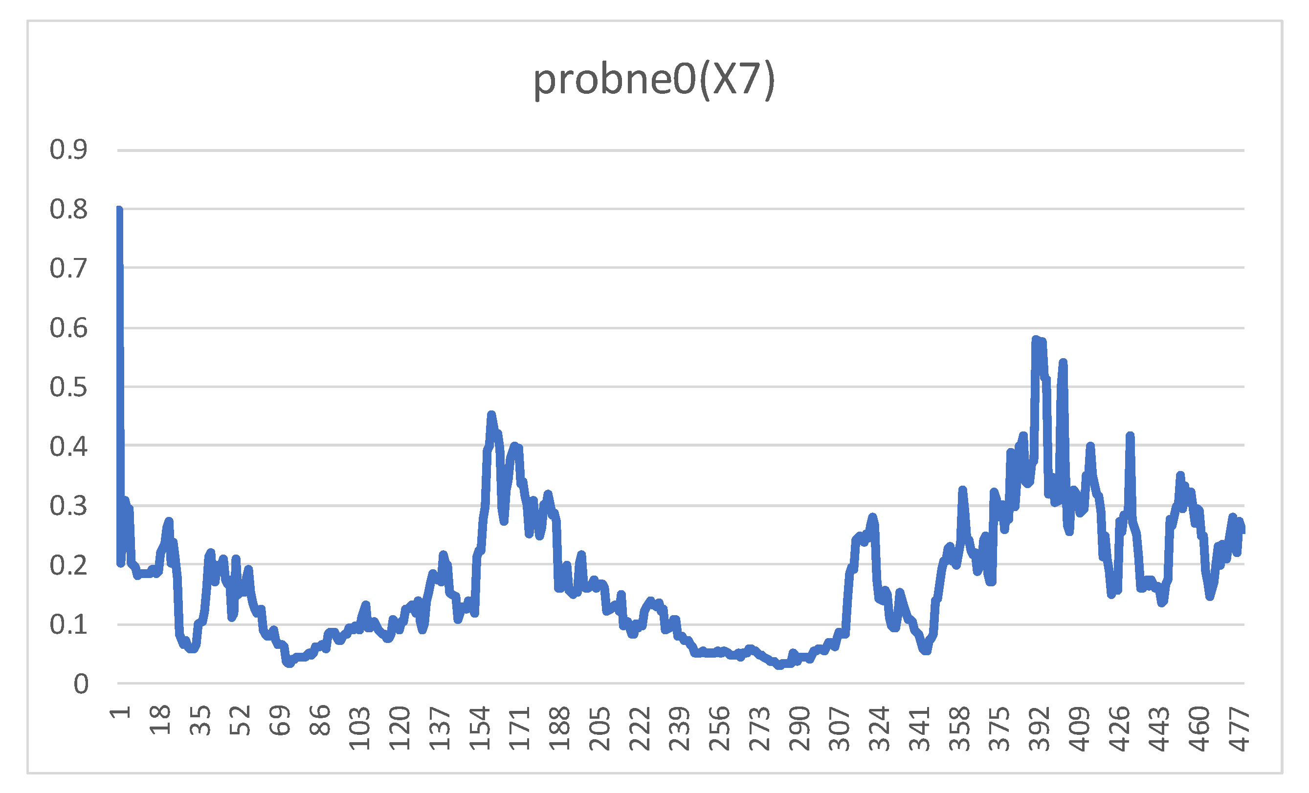 Mathematics 07 00504 g017