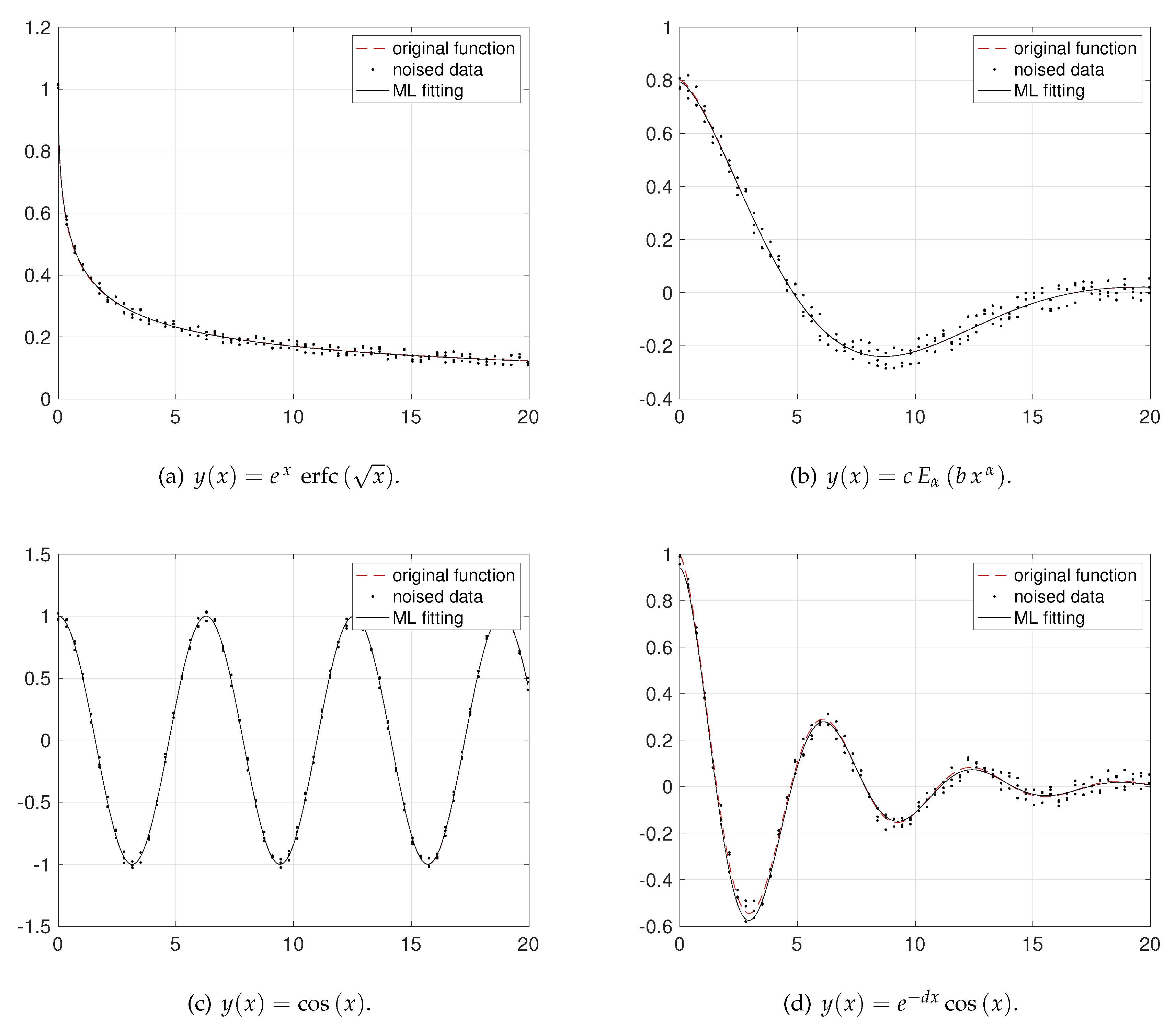 Mathematics 07 00589 g002 Mathematics 07 00589 g002