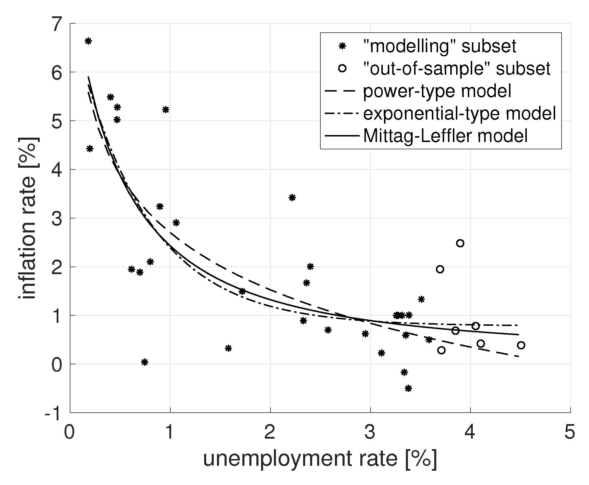 Mathematics 07 00589 g004 Mathematics 07 00589 g004