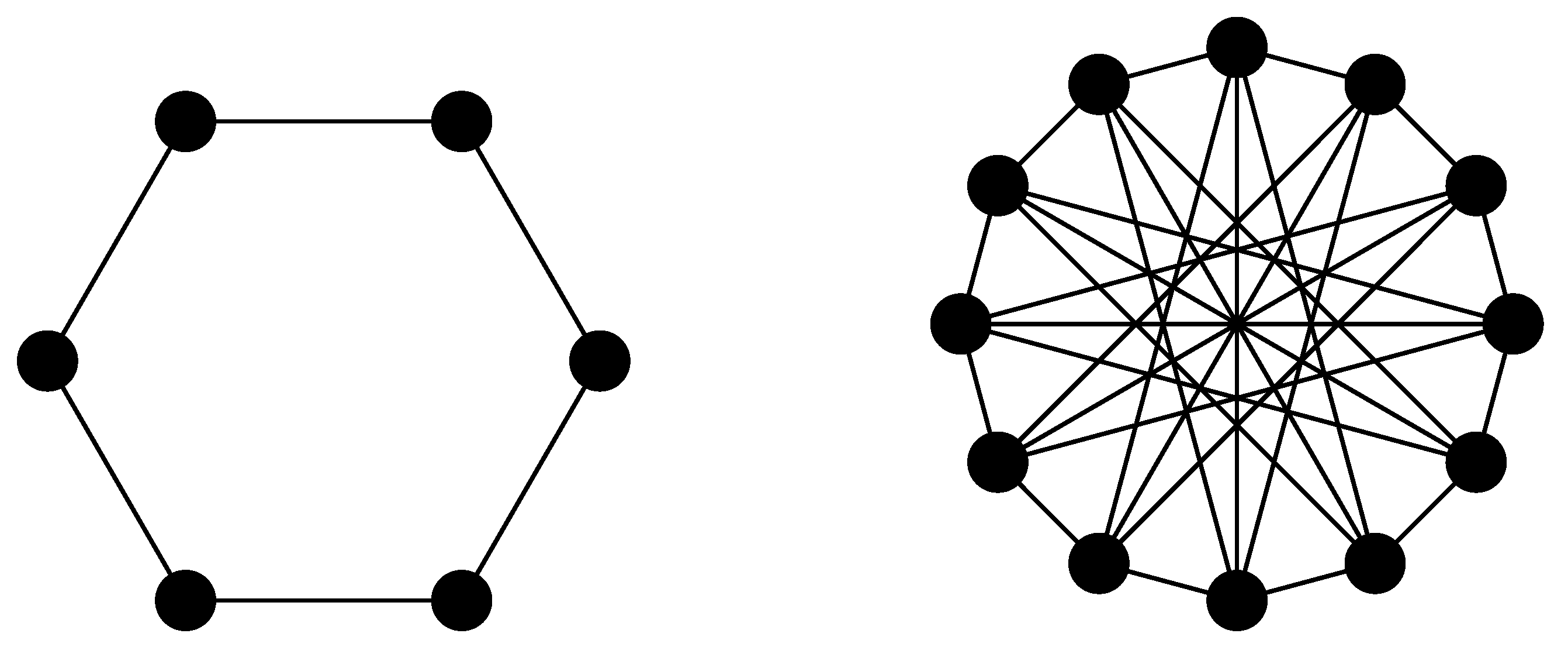 Mathematics | Free Full-Text | Semi Square Stable Graphs