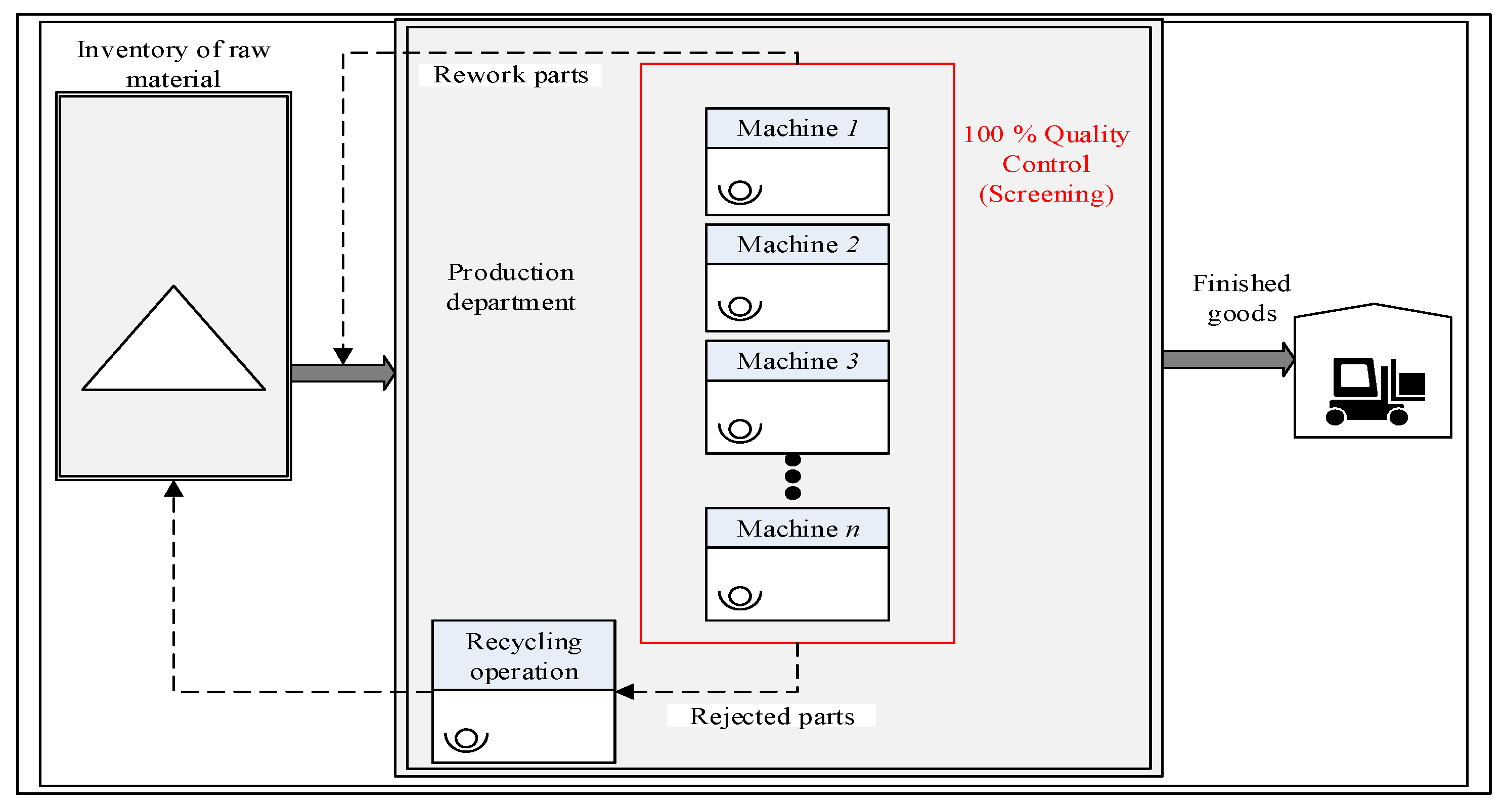 Mathematics 07 00627 g001