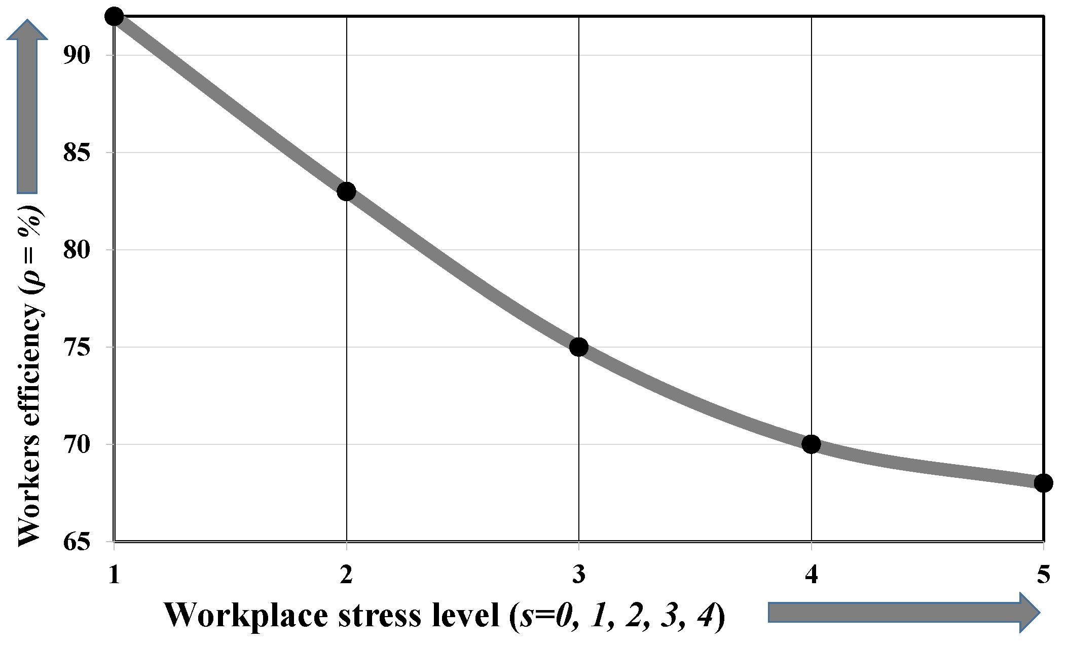 Mathematics 07 00627 g002