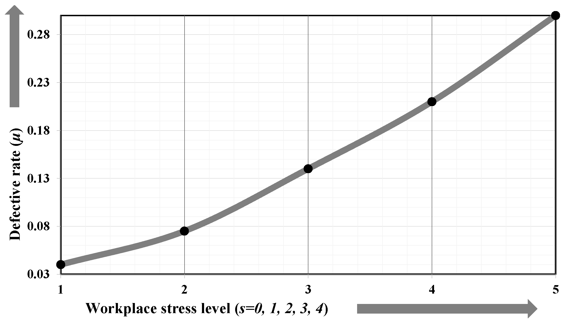 Mathematics 07 00627 g003