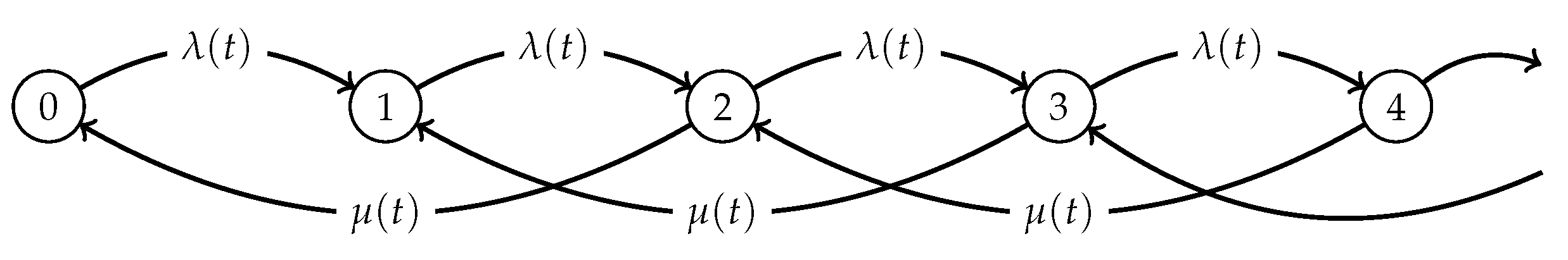 Mathematics 07 00678 g001