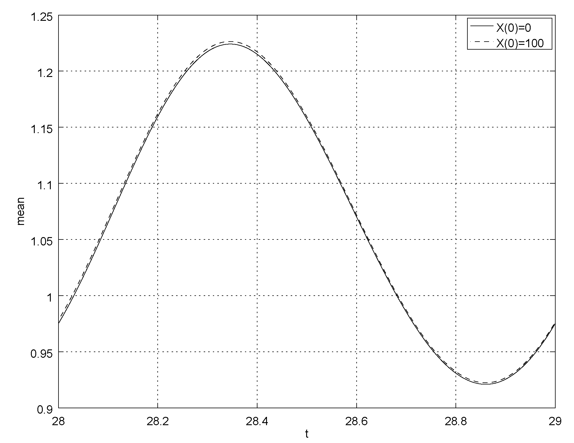 Mathematics 07 00678 g003