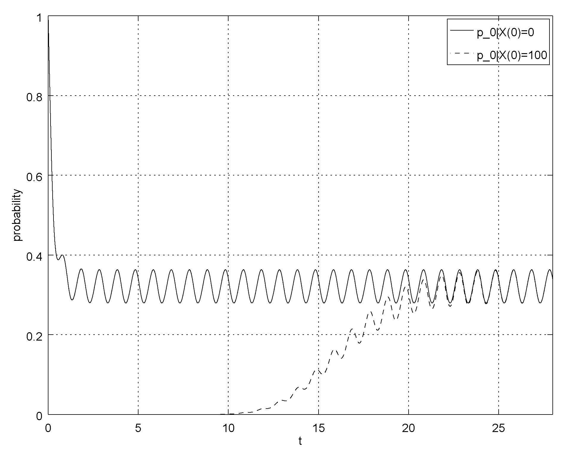 Mathematics 07 00678 g004