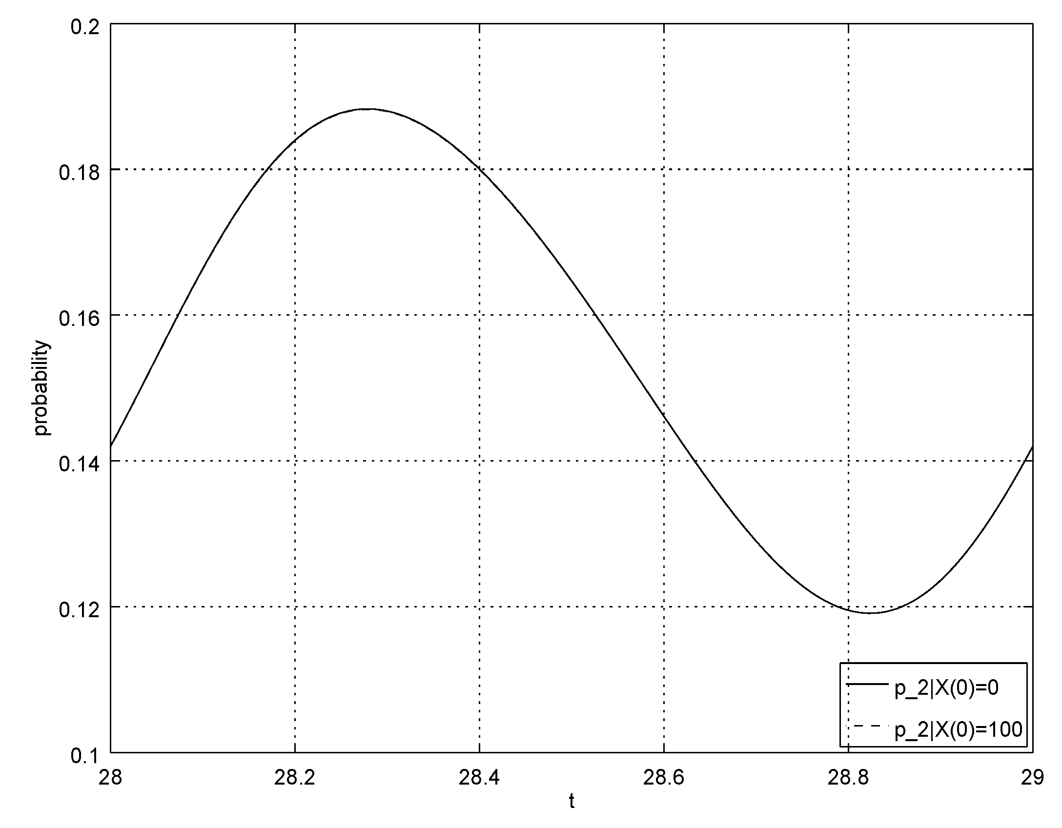 Mathematics 07 00678 g009