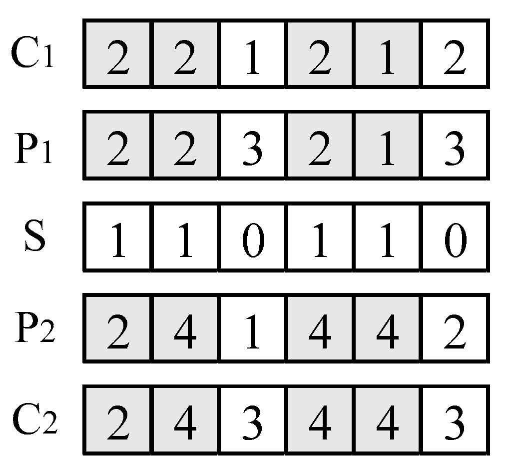 Mathematics 07 00688 g002 Mathematics 07 00688 g002