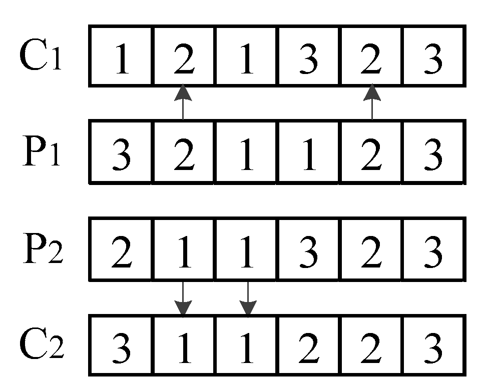 Mathematics 07 00688 g005 Mathematics 07 00688 g005