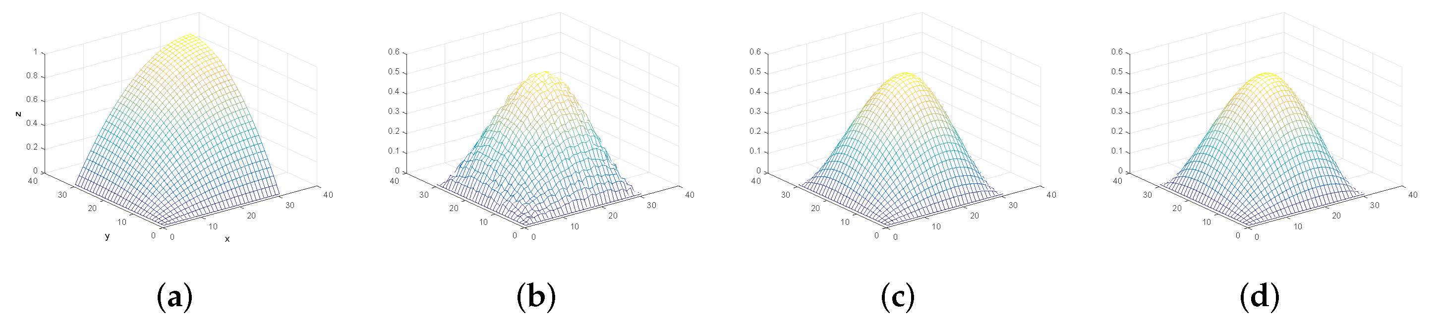 Mathematics 07 00705 g001