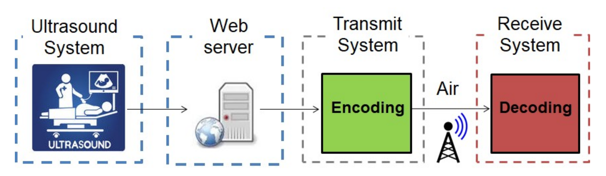 Mathematics 07 00752 g001 Mathematics 07 00752 g001