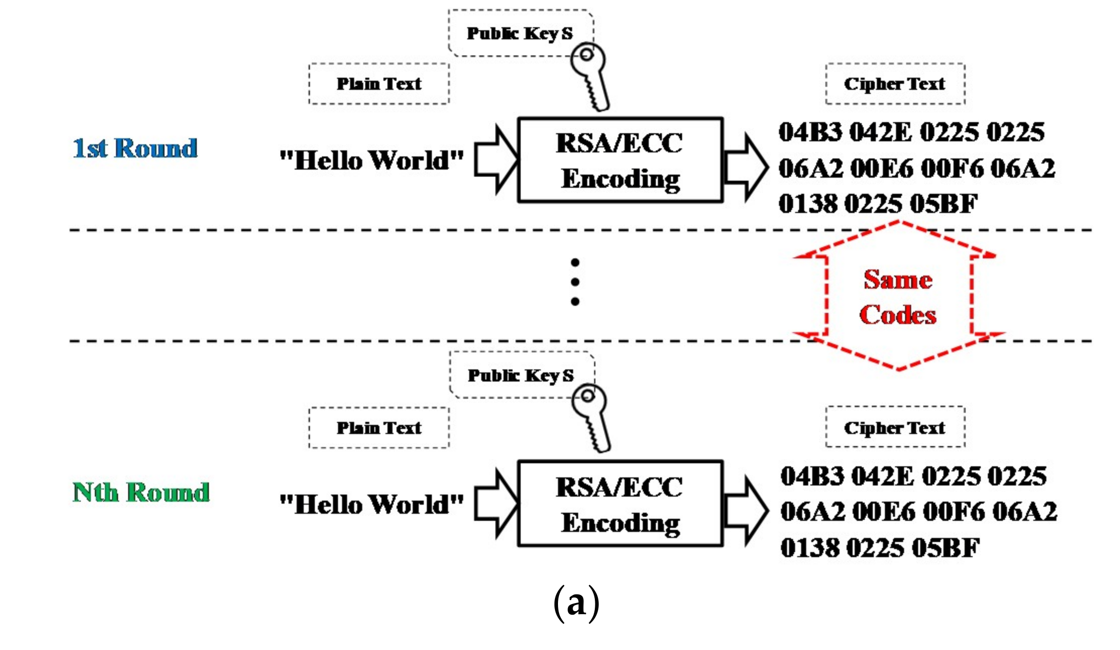 Mathematics 07 00752 g004a Mathematics 07 00752 g004a