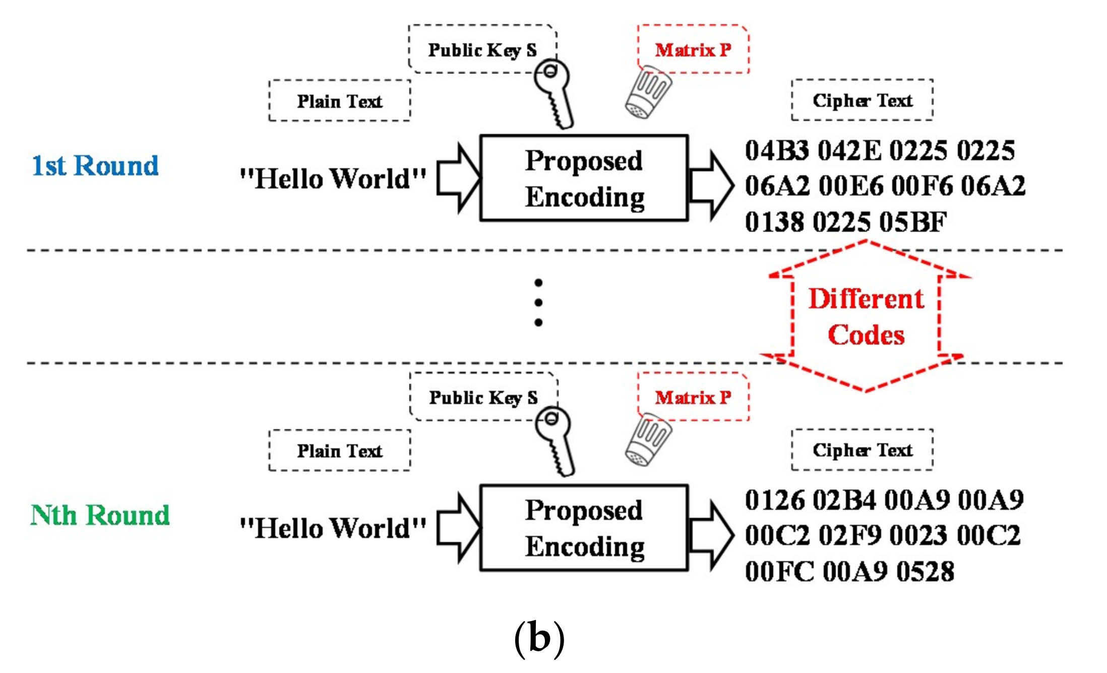 Mathematics 07 00752 g004b Mathematics 07 00752 g004b