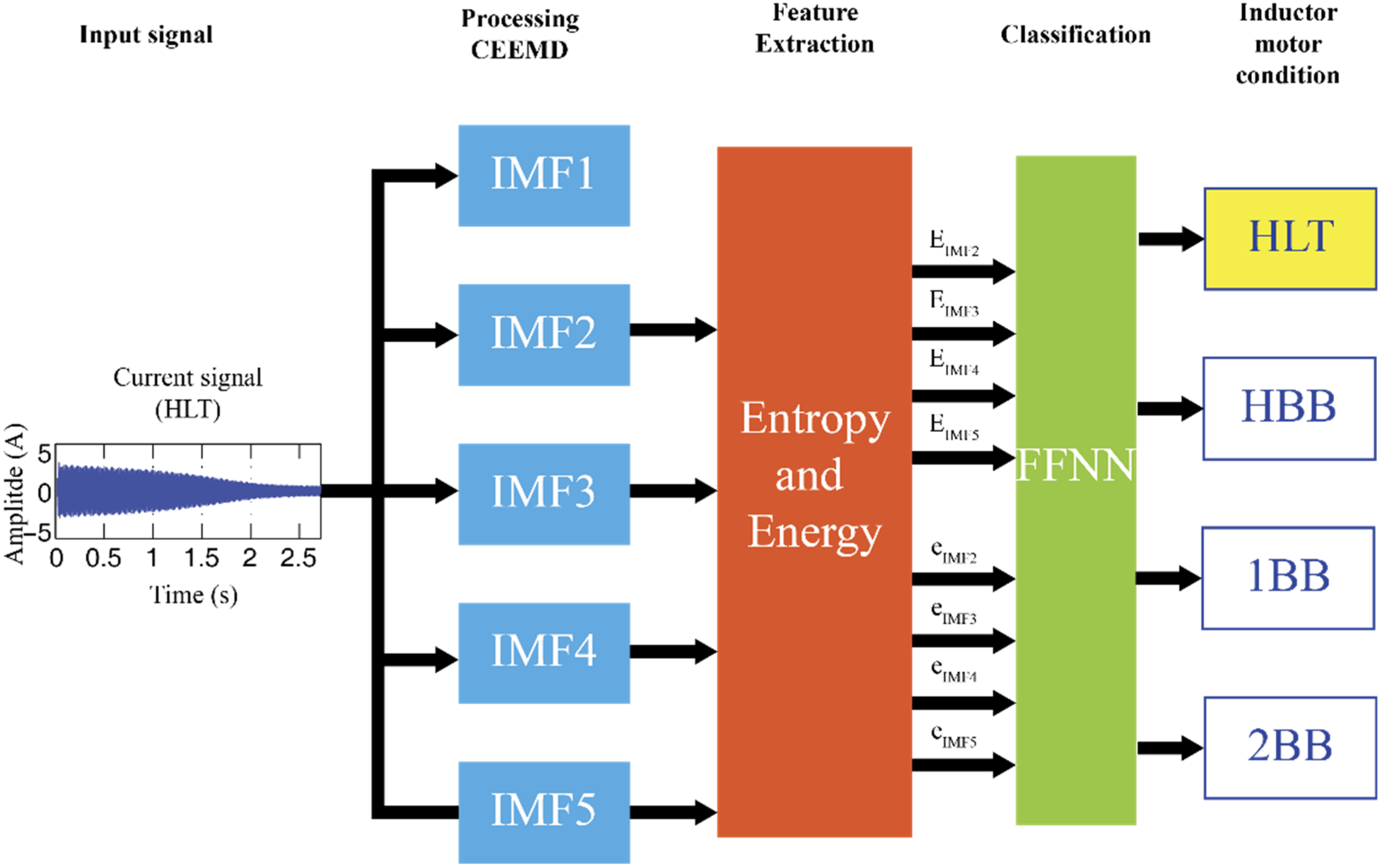Mathematics 07 00783 g002