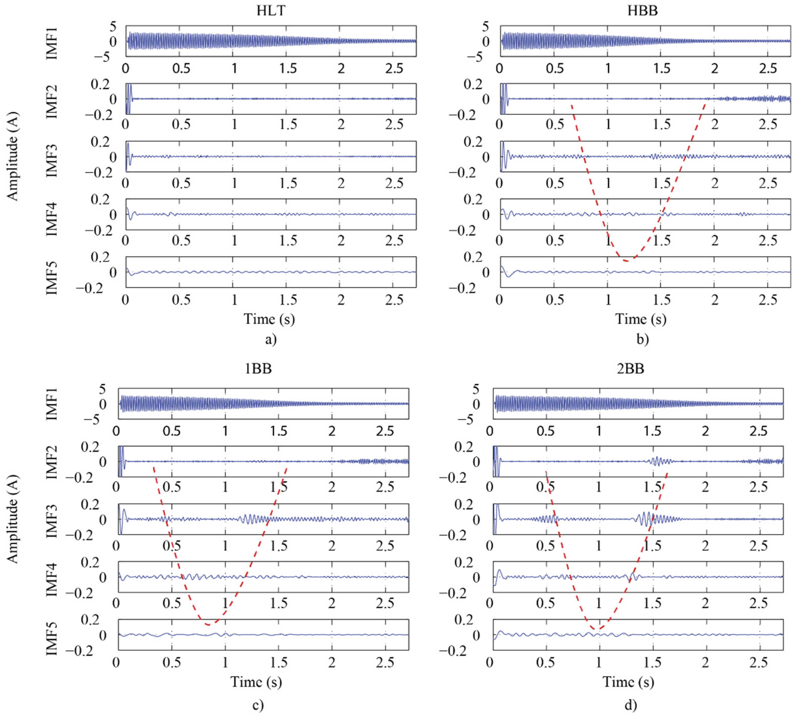 Mathematics 07 00783 g003