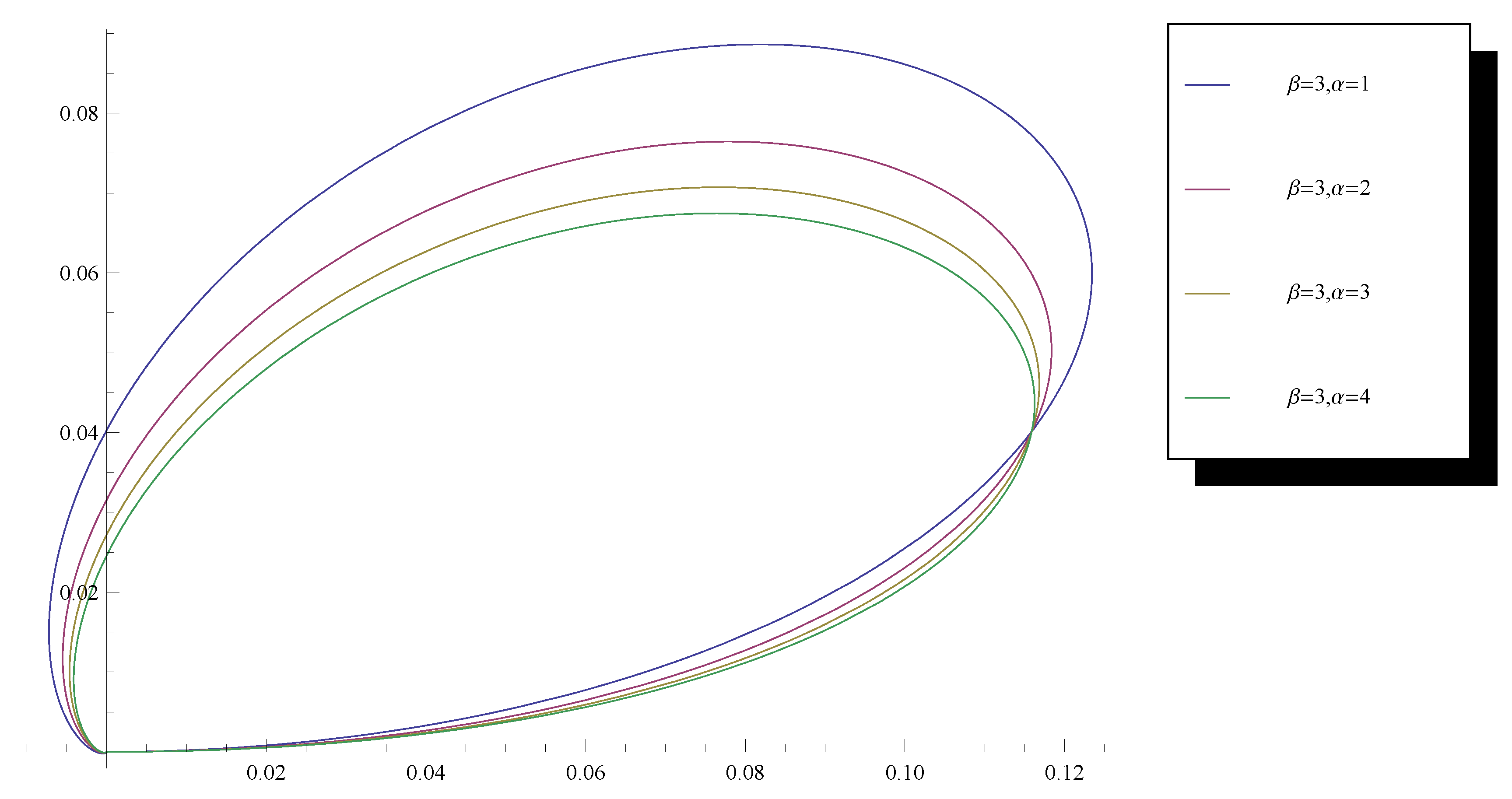 Mathematics 07 00930 g001