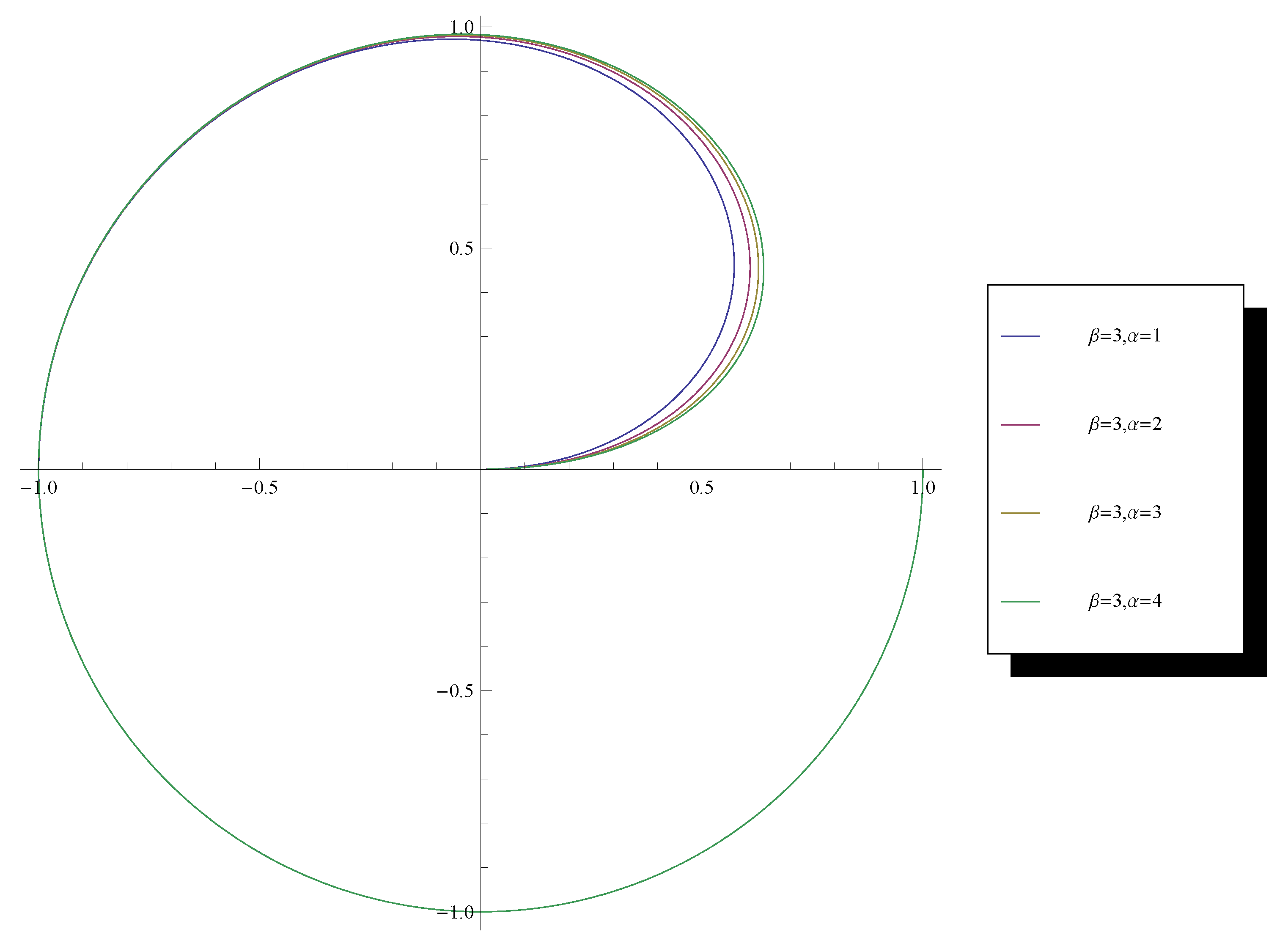 Mathematics 07 00930 g004