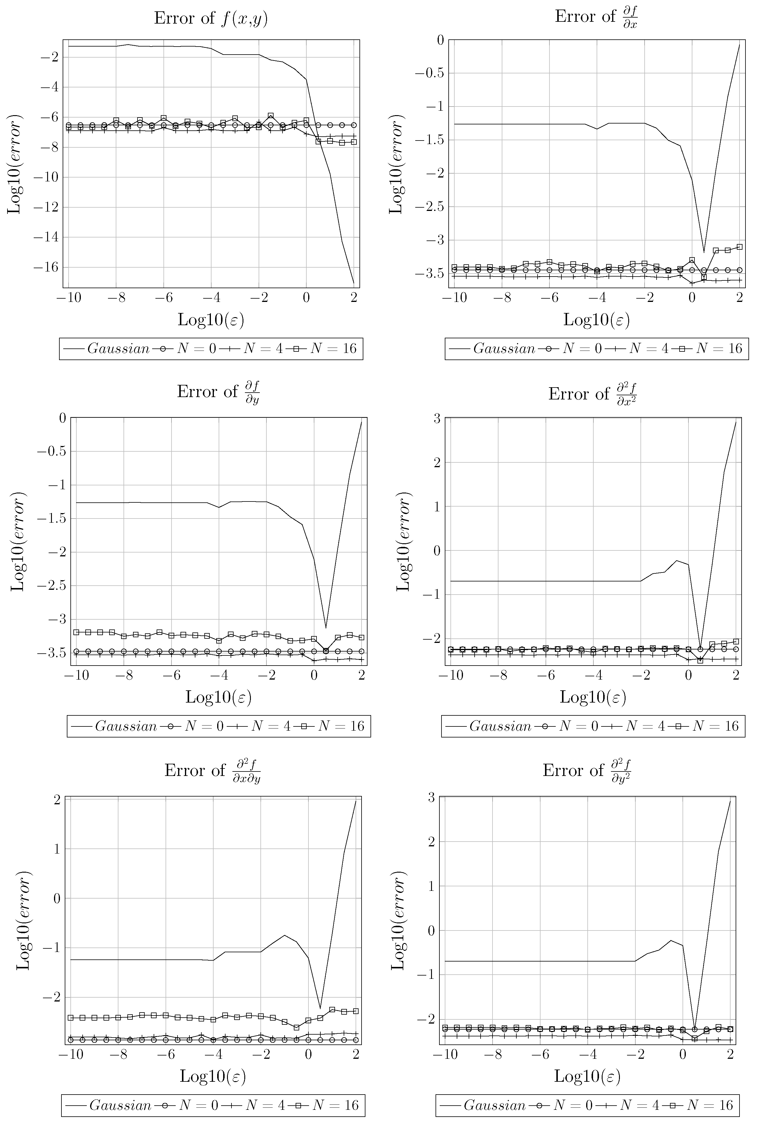 Mathematics 07 00979 g003