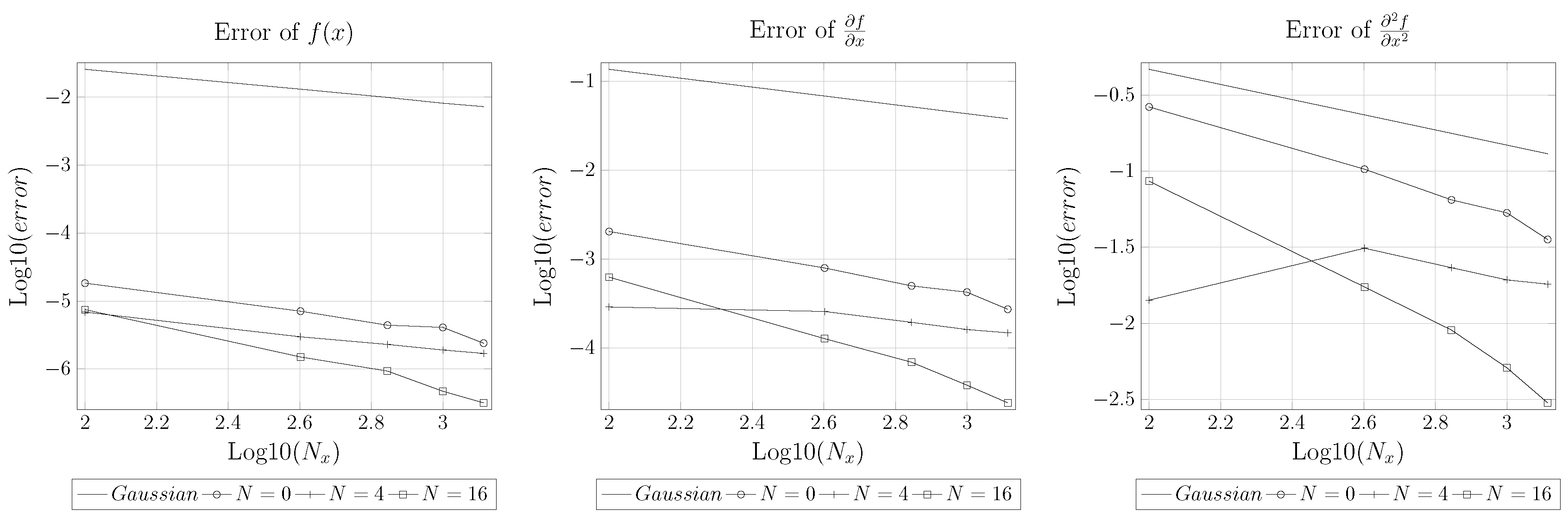 Mathematics 07 00979 g004