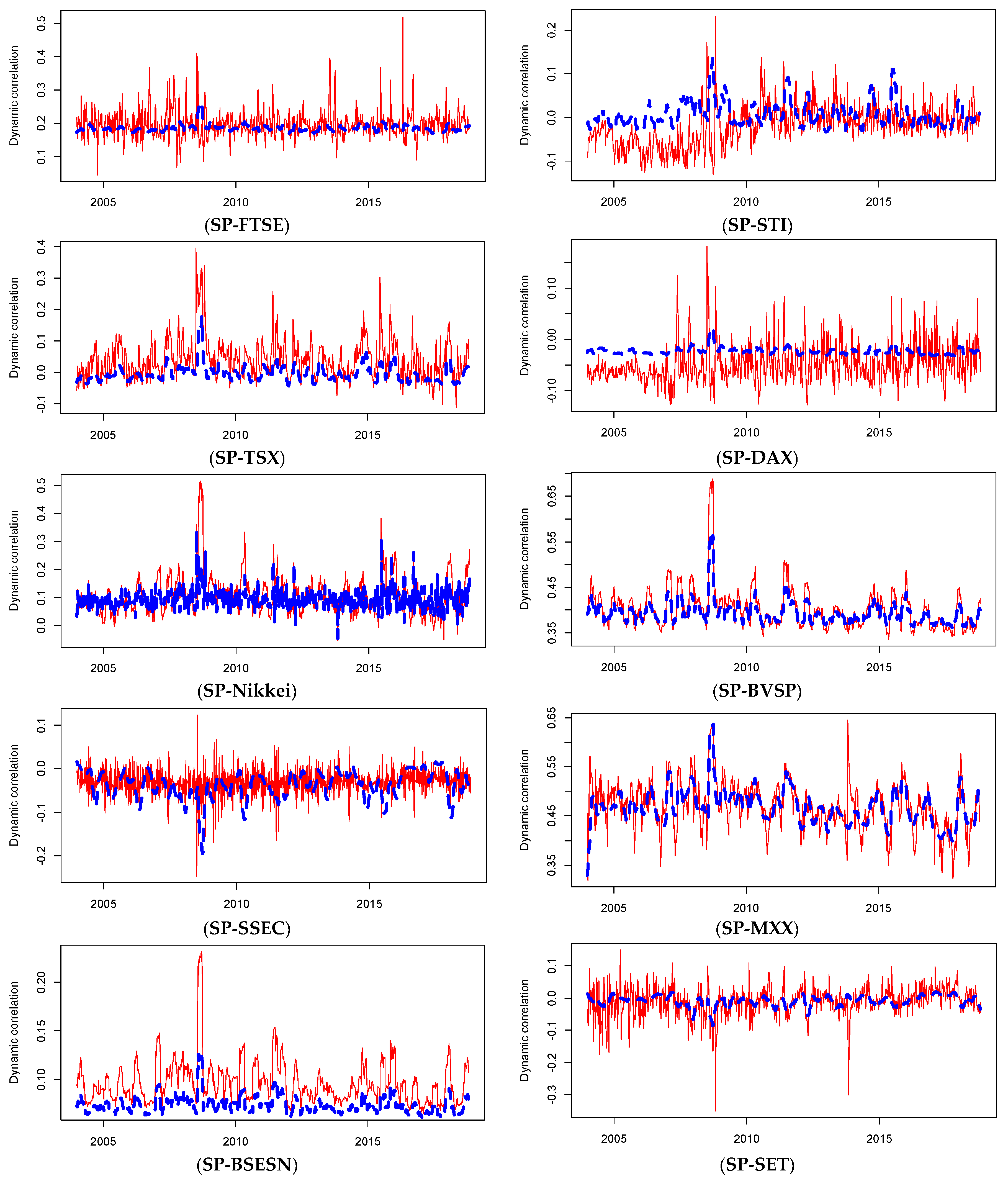 Mathematics 07 01032 g001