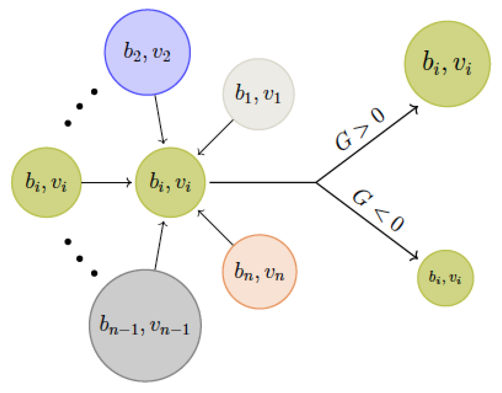 Mathematics 07 01112 g001
