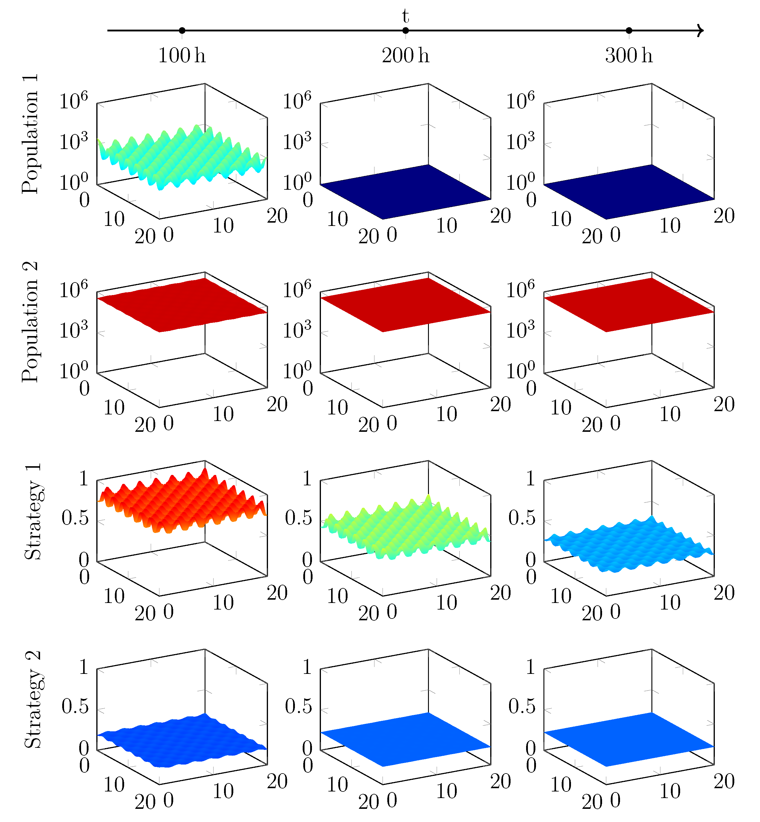Mathematics 07 01112 g0a2