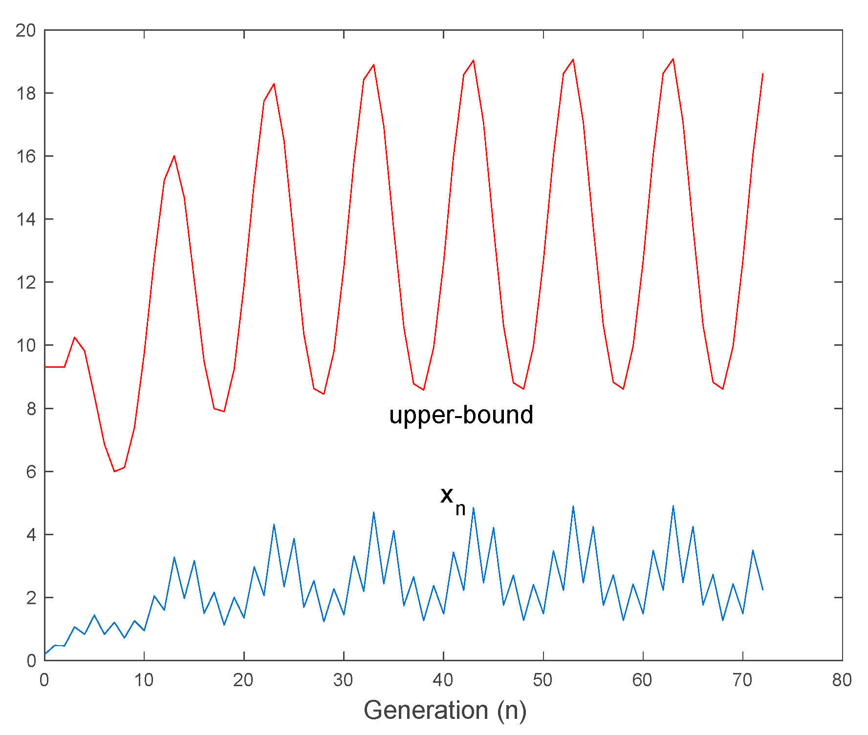 Mathematics 07 01181 g001