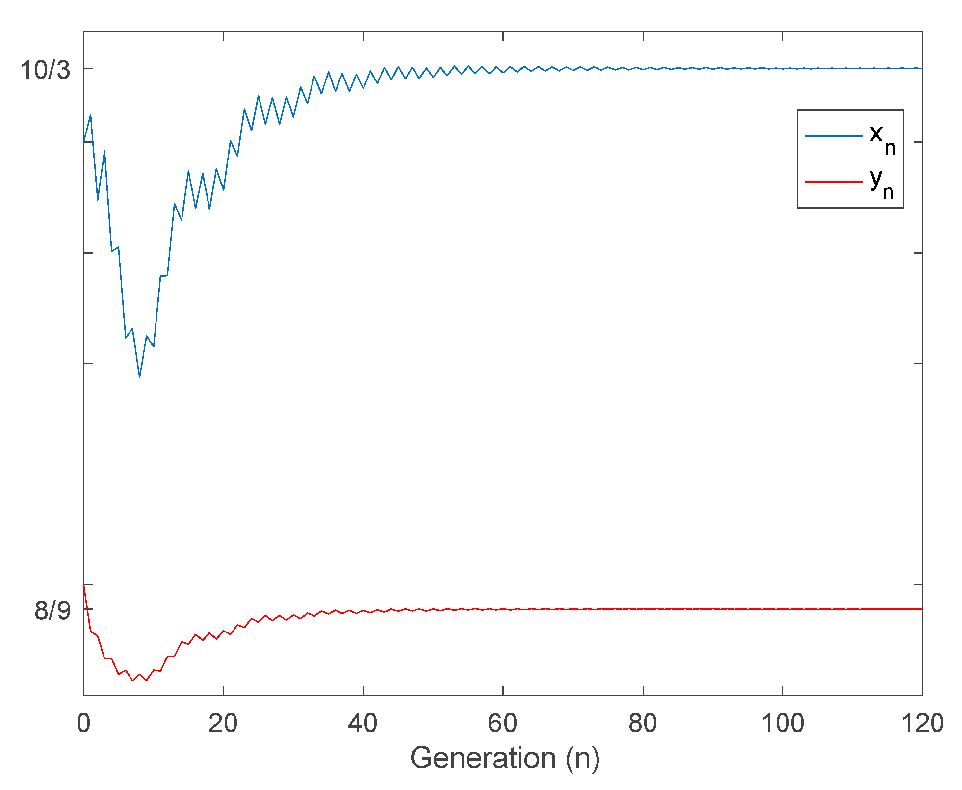 Mathematics 07 01181 g003