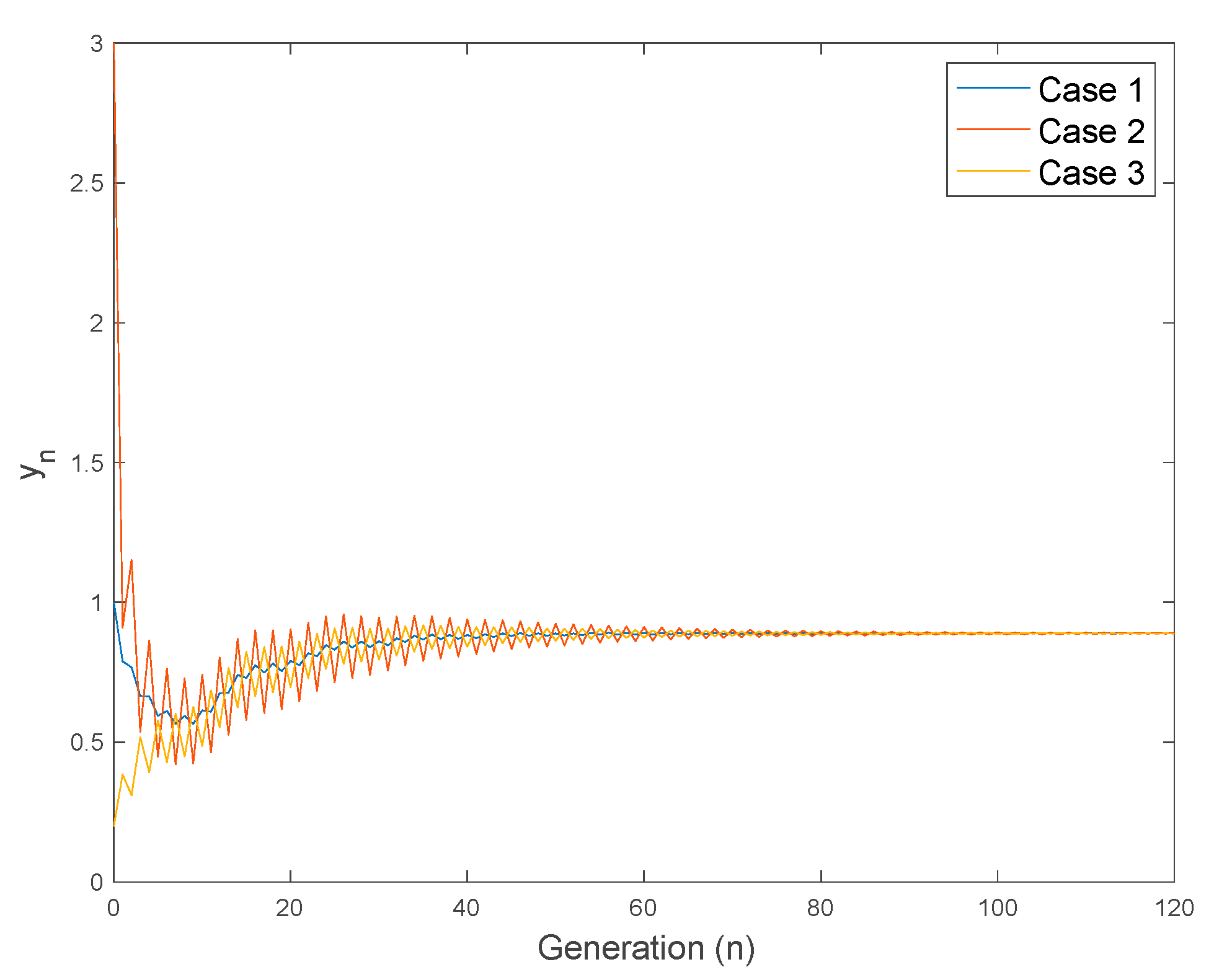 Mathematics 07 01181 g005