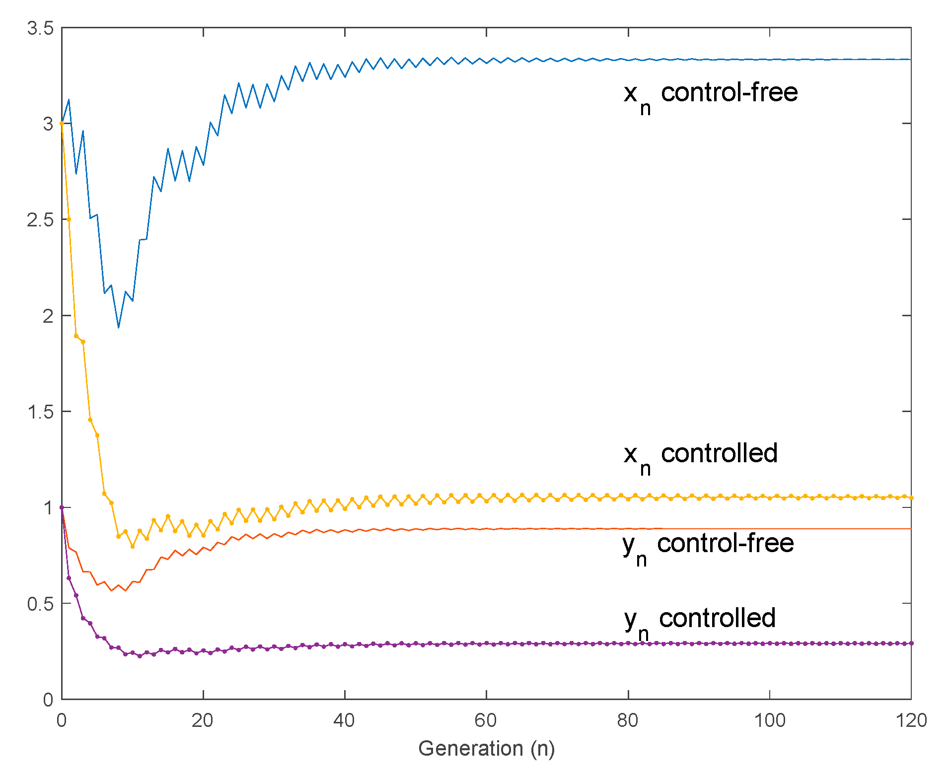 Mathematics 07 01181 g010