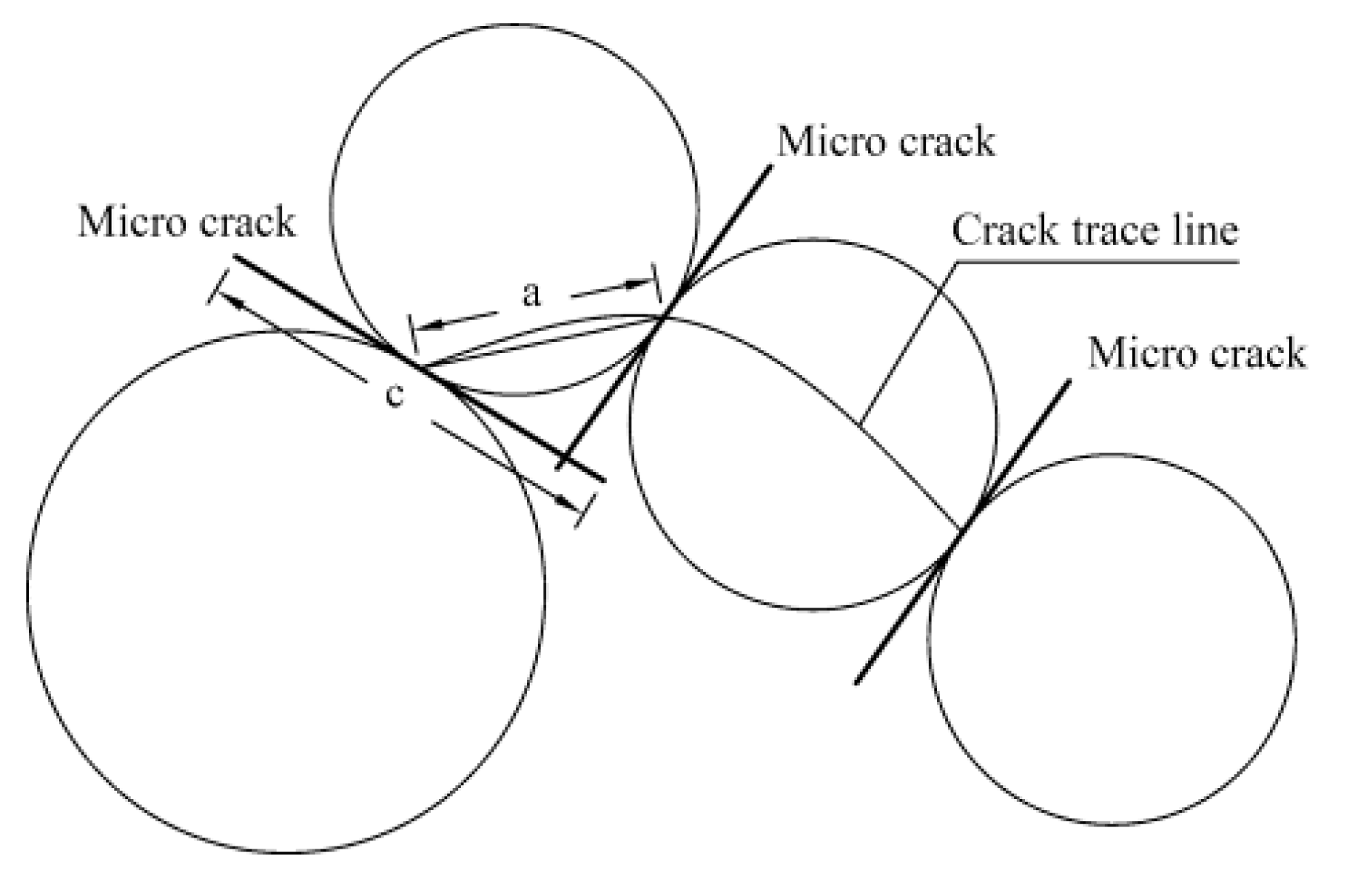Mathematics 07 01223 g002 Mathematics 07 01223 g002