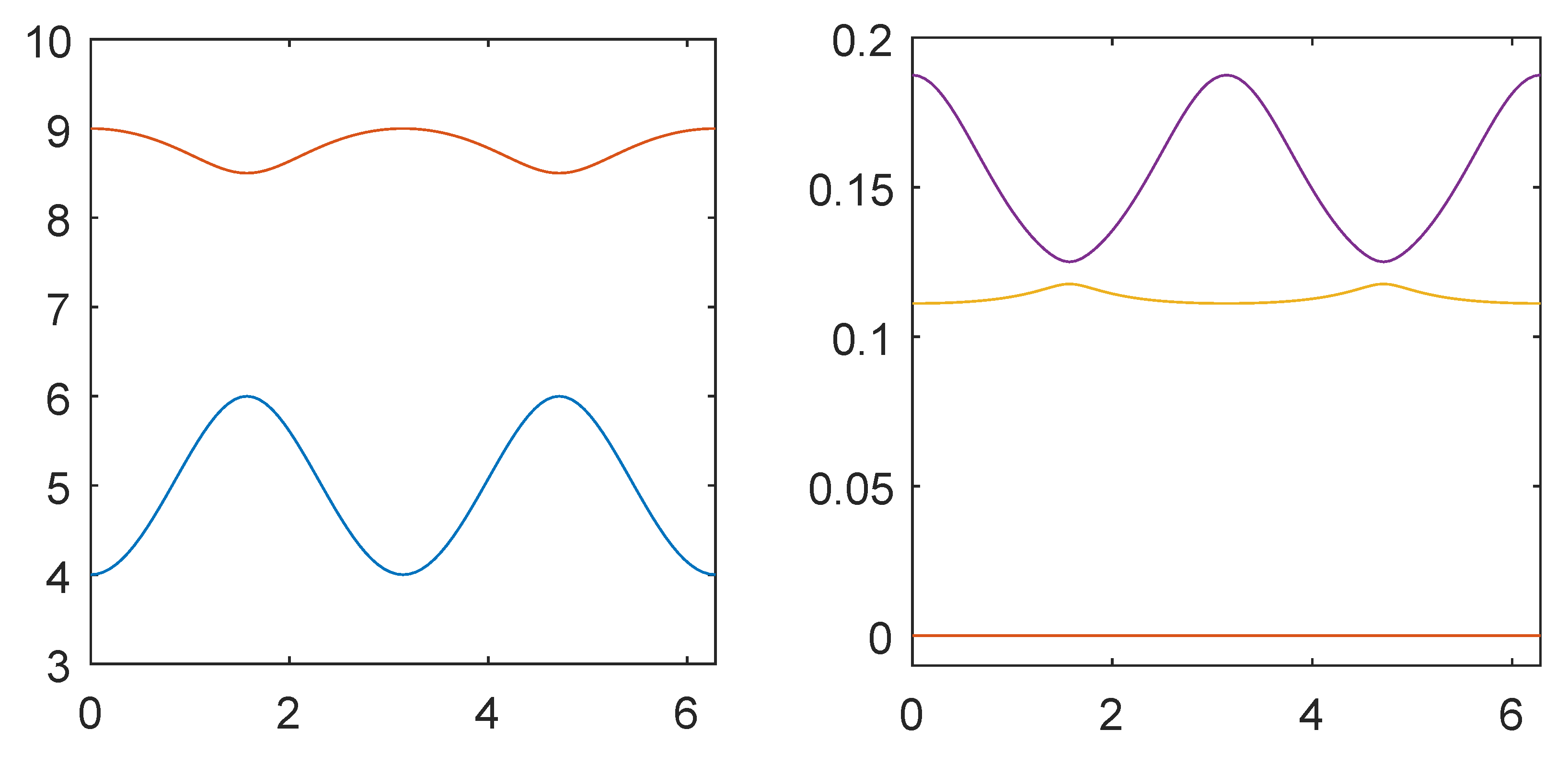 Mathematics 08 00005 g002 Mathematics 08 00005 g002