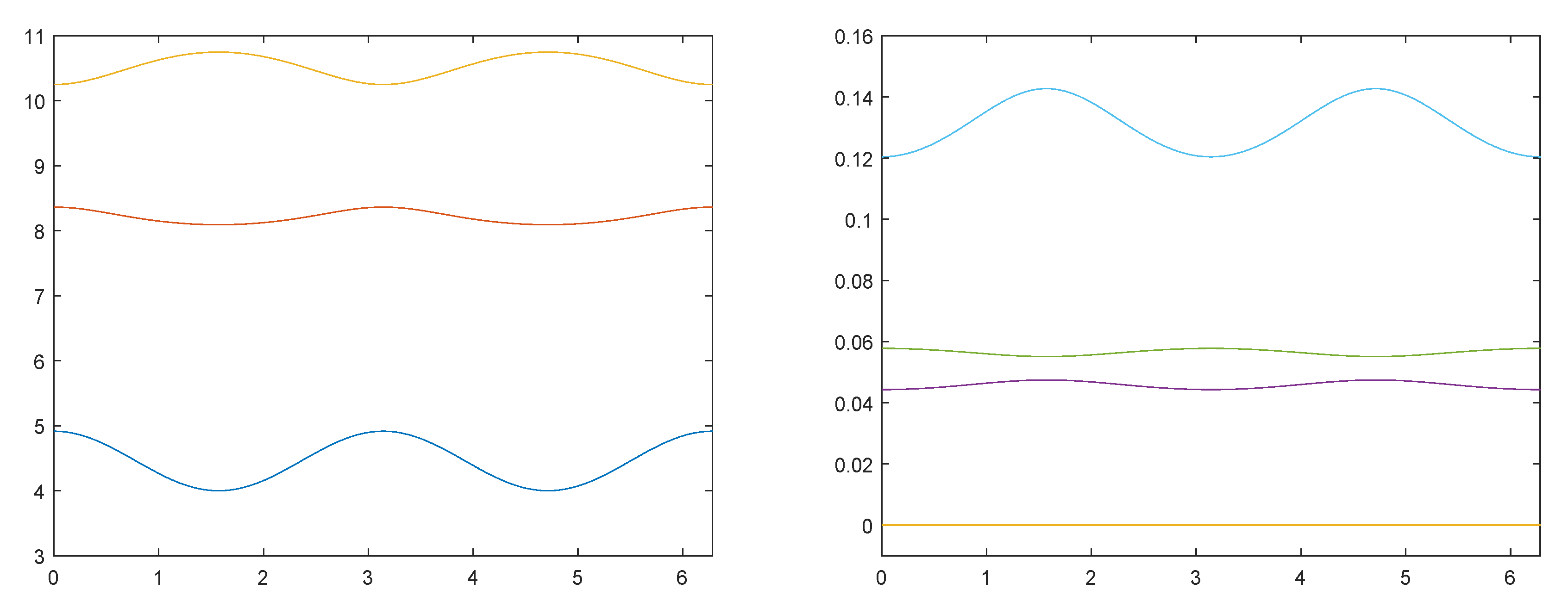 Mathematics 08 00005 g004 Mathematics 08 00005 g004