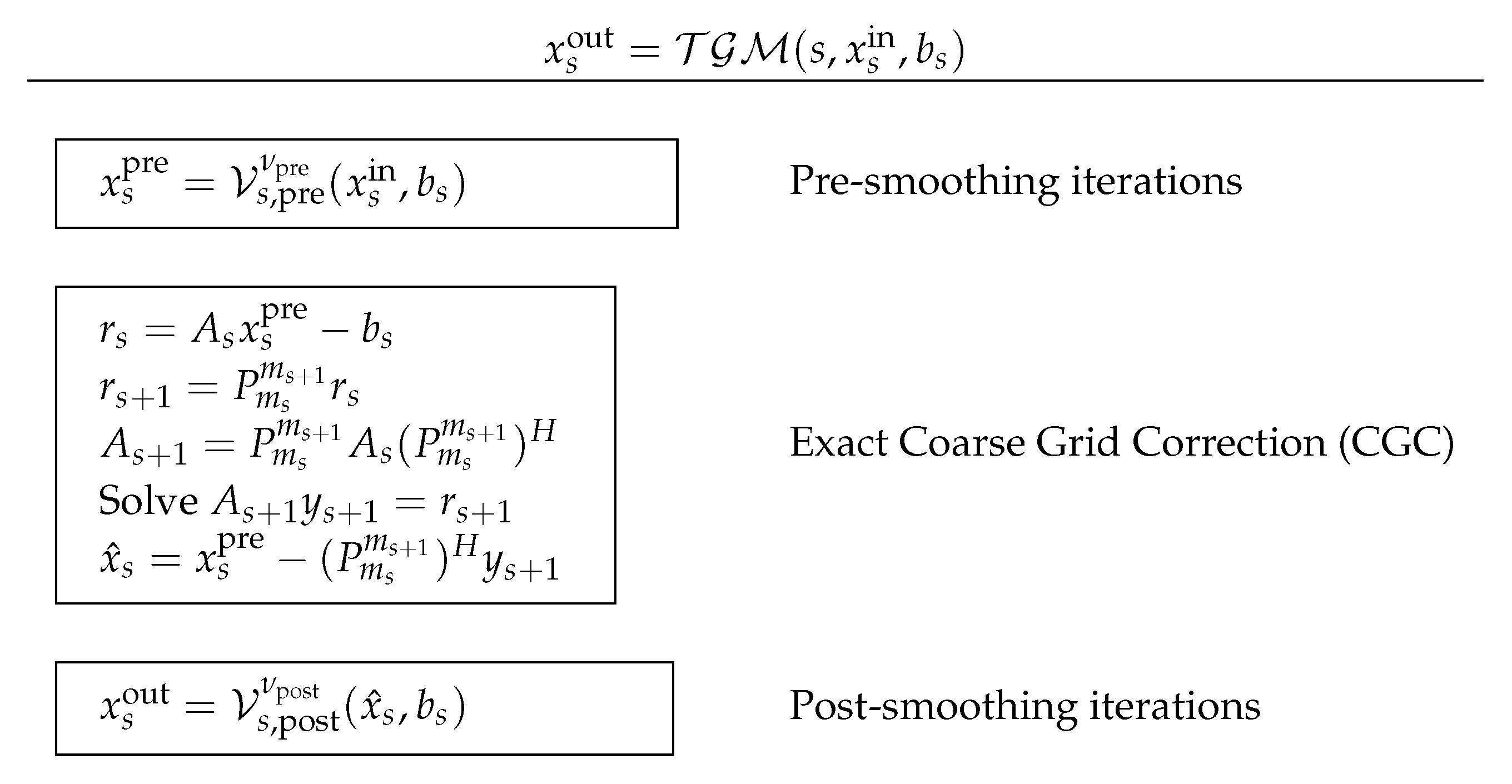 Mathematics 08 00005 i001 Mathematics 08 00005 i001
