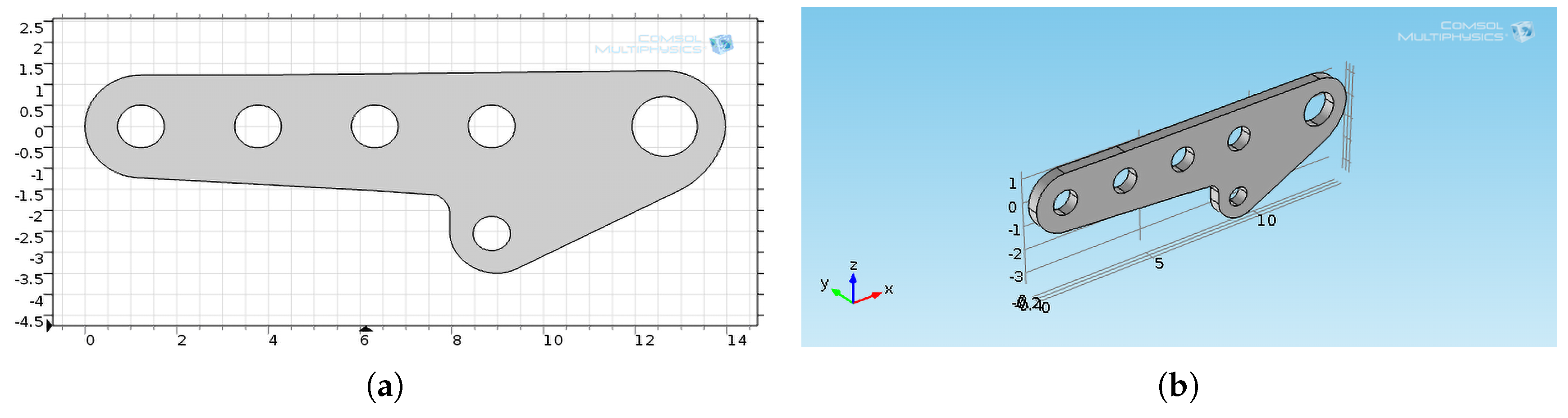 Mathematics 08 00006 g003 Mathematics 08 00006 g003