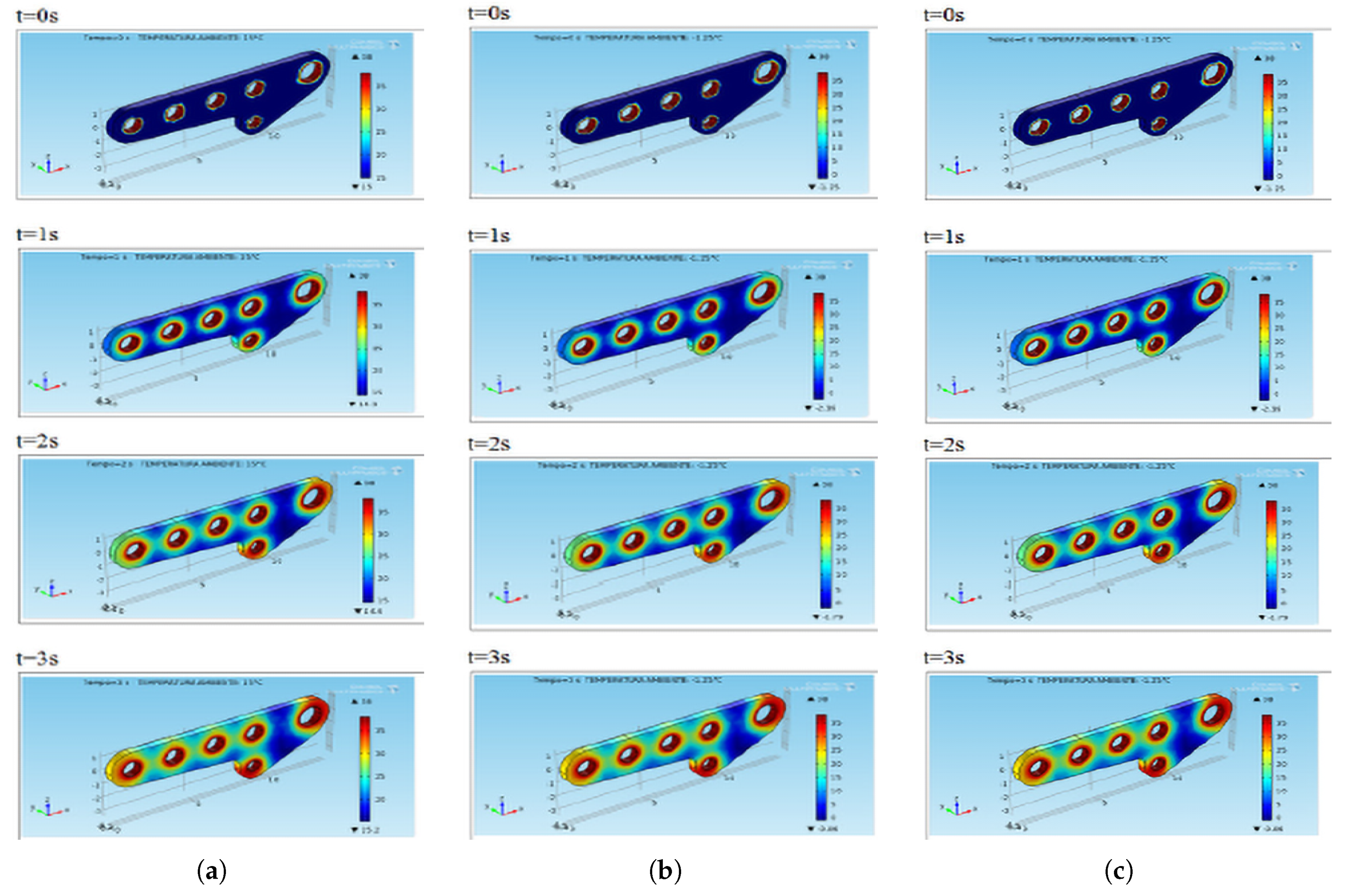 Mathematics 08 00006 g007 Mathematics 08 00006 g007