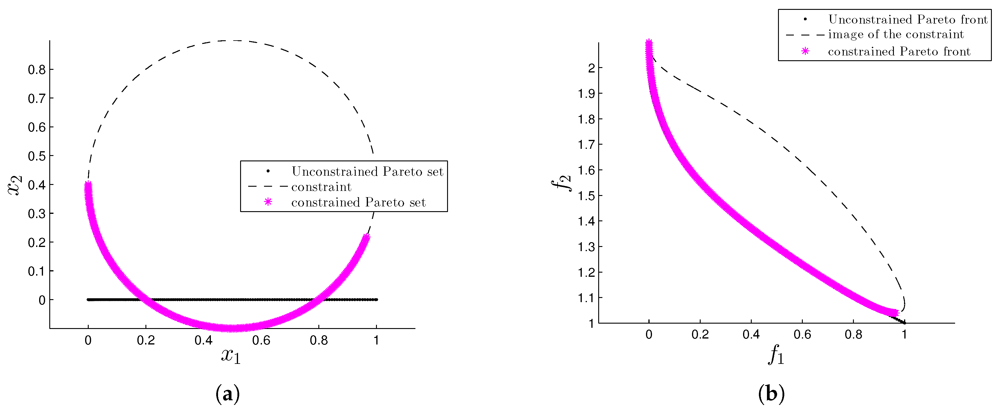 Mathematics 08 00007 g001 Mathematics 08 00007 g001