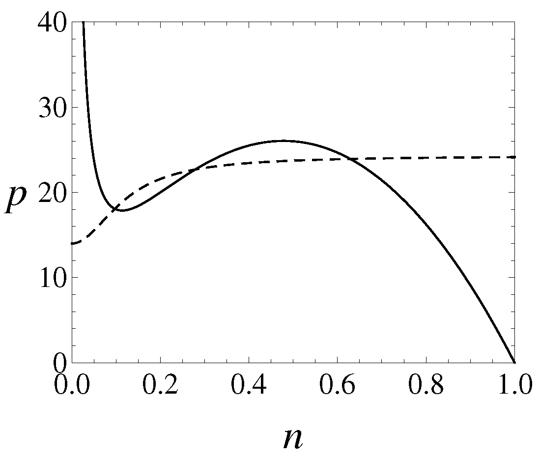 Mathematics 08 00020 g001 Mathematics 08 00020 g001