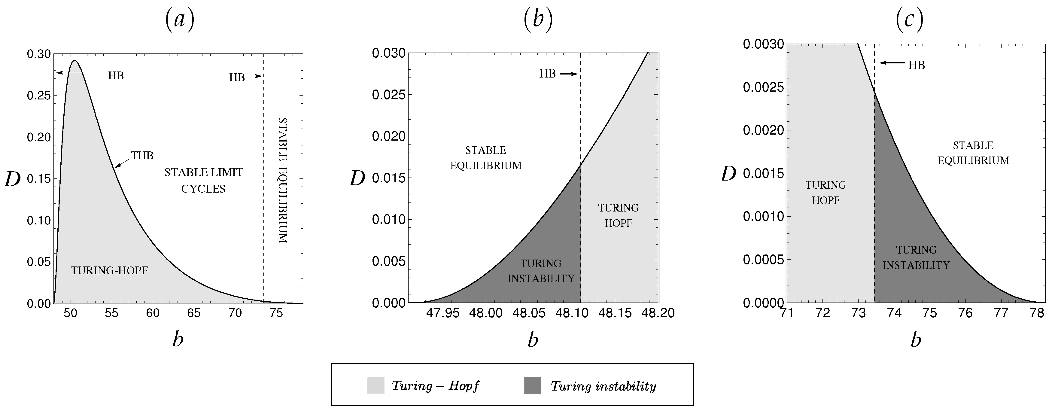 Mathematics 08 00020 g003 Mathematics 08 00020 g003