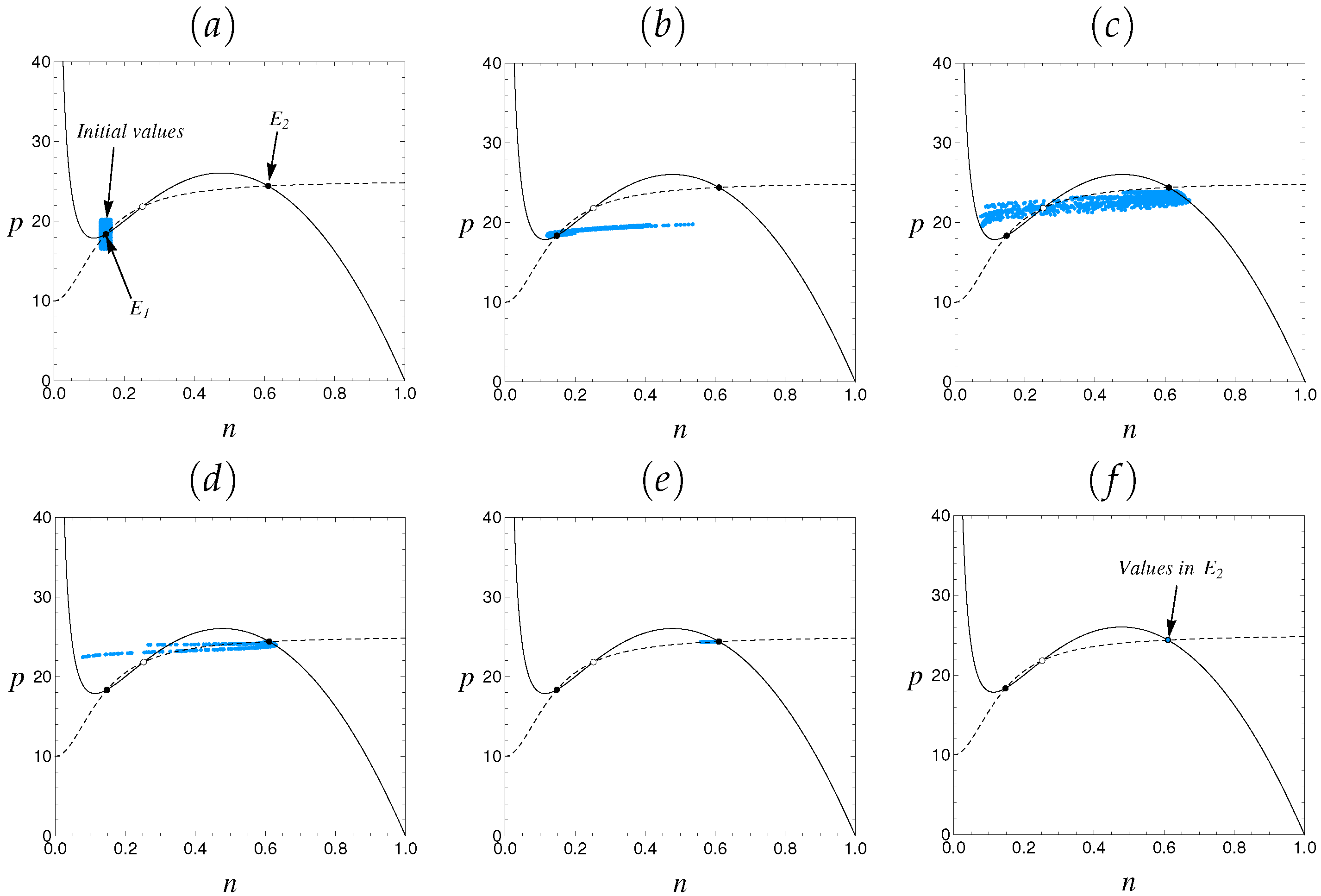 Mathematics 08 00020 g011 Mathematics 08 00020 g011
