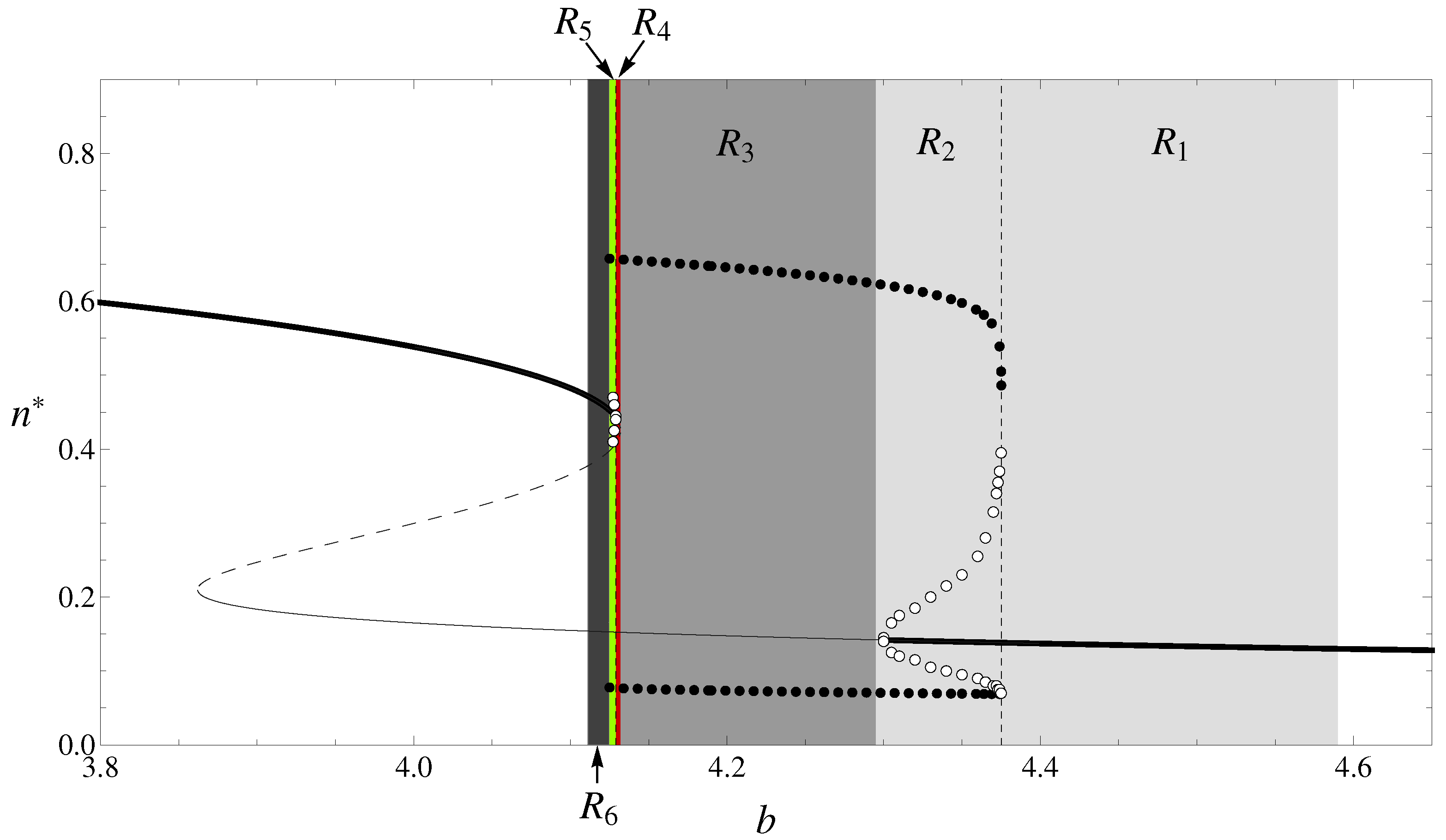 Mathematics 08 00020 g012 Mathematics 08 00020 g012