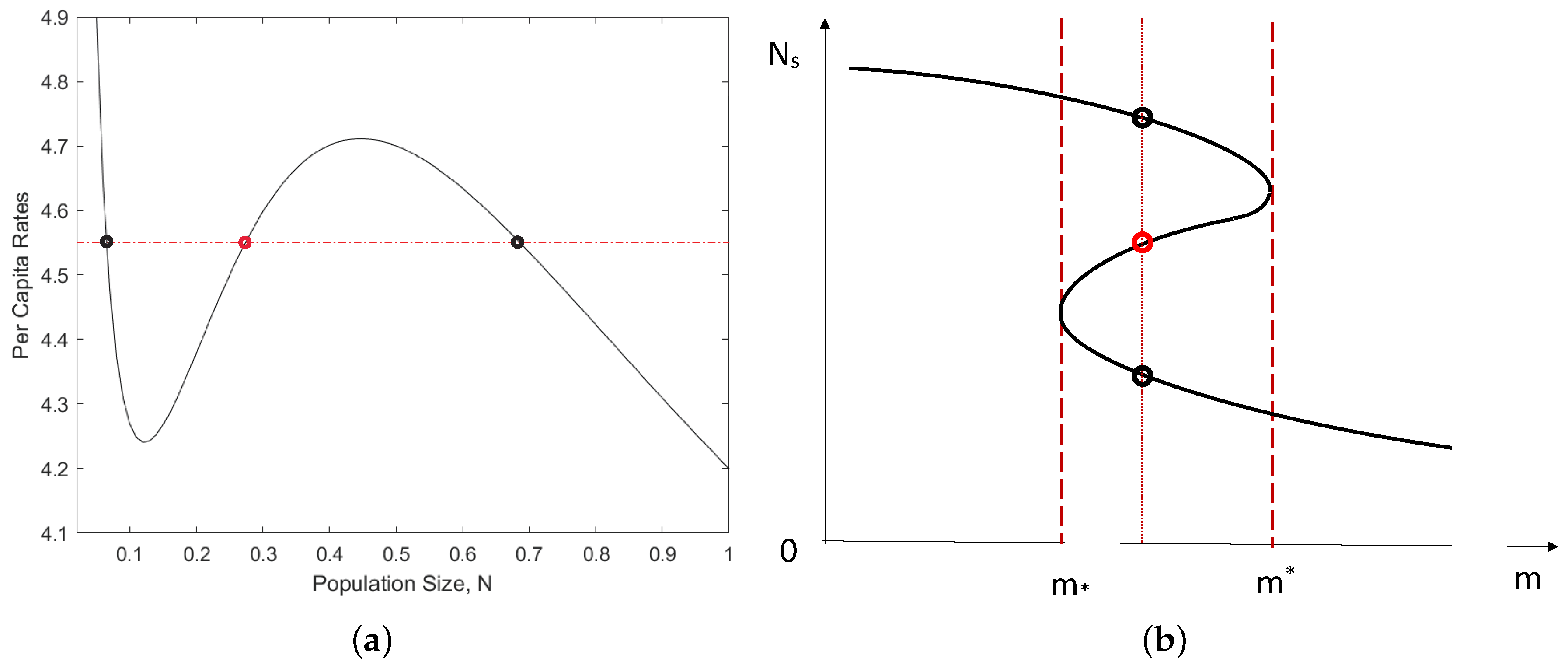 Mathematics 08 00078 g001 Mathematics 08 00078 g001