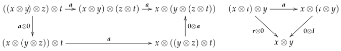 Mathematics 08 00116 i001 Mathematics 08 00116 i001