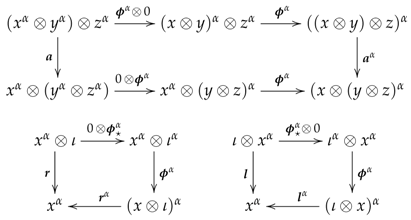 Mathematics 08 00116 i002 Mathematics 08 00116 i002