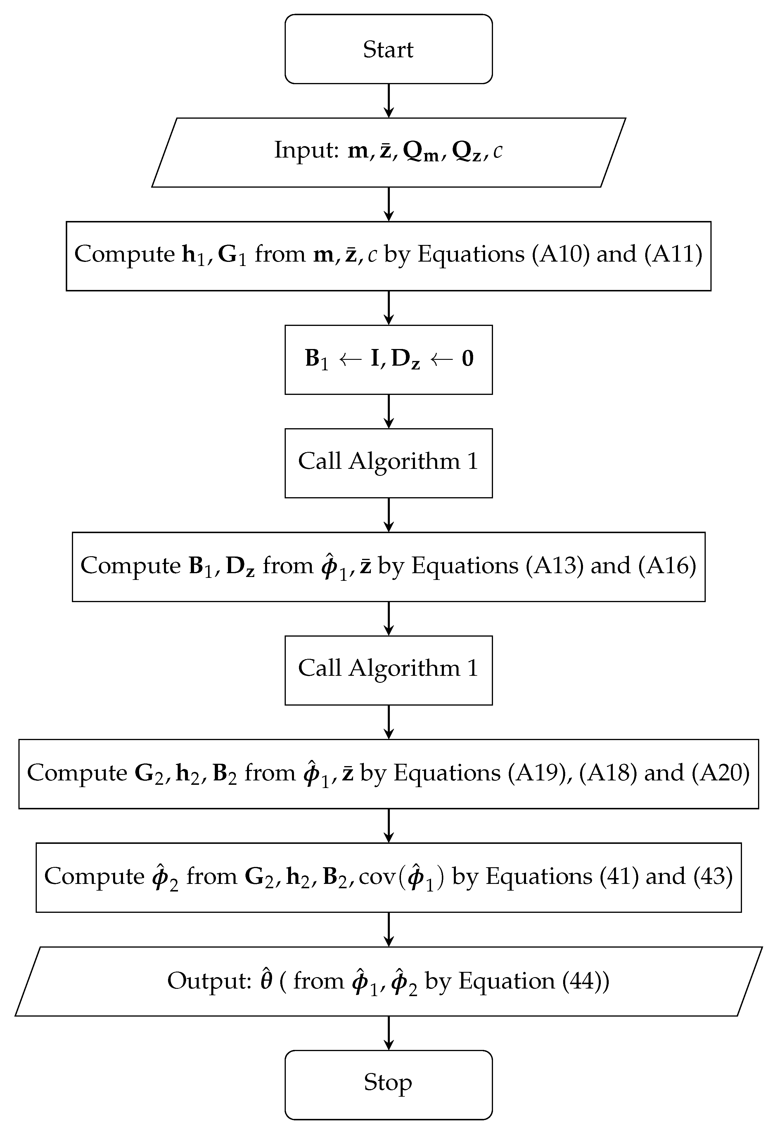 Mathematics 08 00129 g001